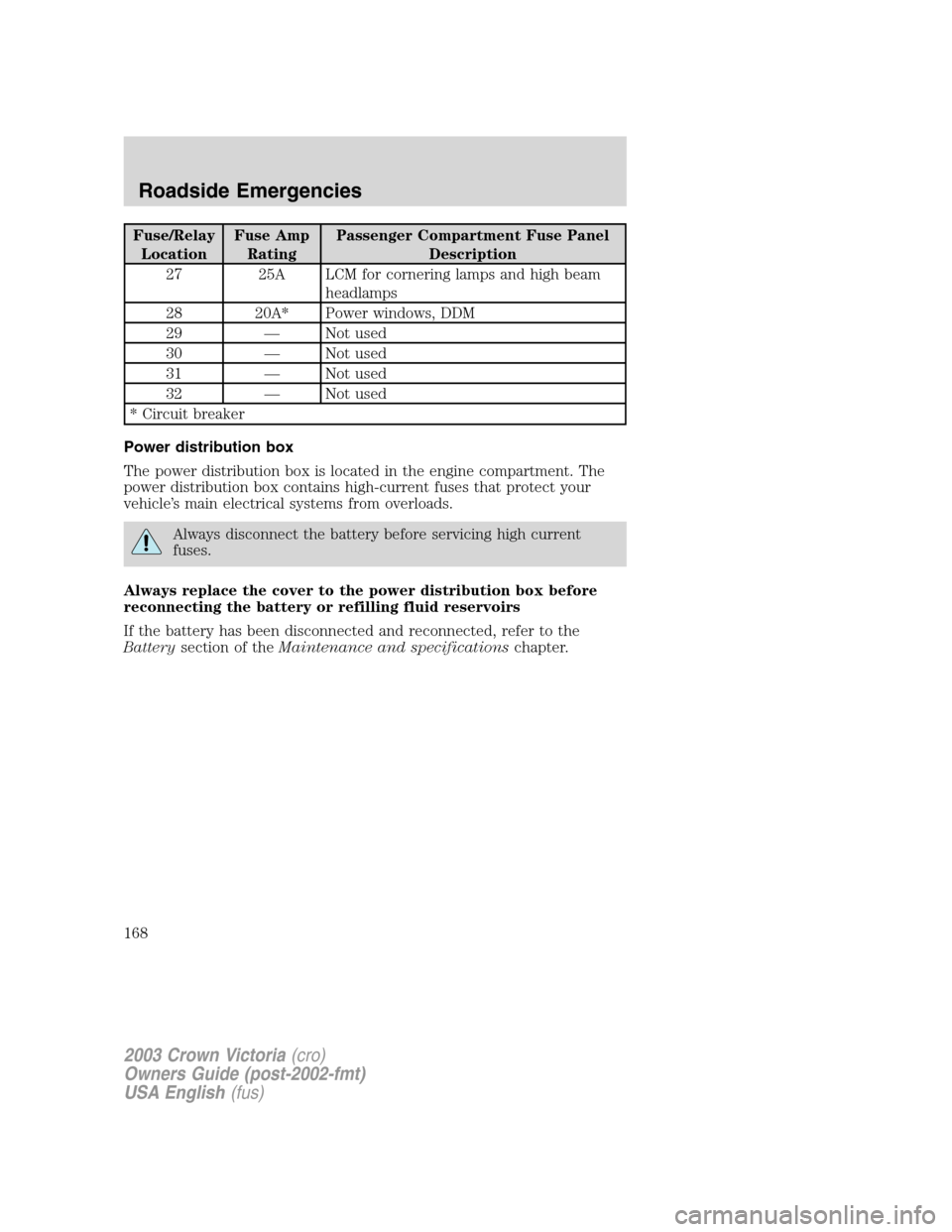 FORD CROWN VICTORIA 2003 2.G Owners Manual Fuse/Relay
LocationFuse Amp
RatingPassenger Compartment Fuse Panel
Description
27 25A LCM for cornering lamps and high beam
headlamps
28 20A* Power windows, DDM
29—Not used
30—Not used
31—Not us FORD CROWN VICTORIA 2003 2.G Owners Manual Fuse/Relay
LocationFuse Amp
RatingPassenger Compartment Fuse Panel
Description
27 25A LCM for cornering lamps and high beam
headlamps
28 20A* Power windows, DDM
29—Not used
30—Not used
31—Not us