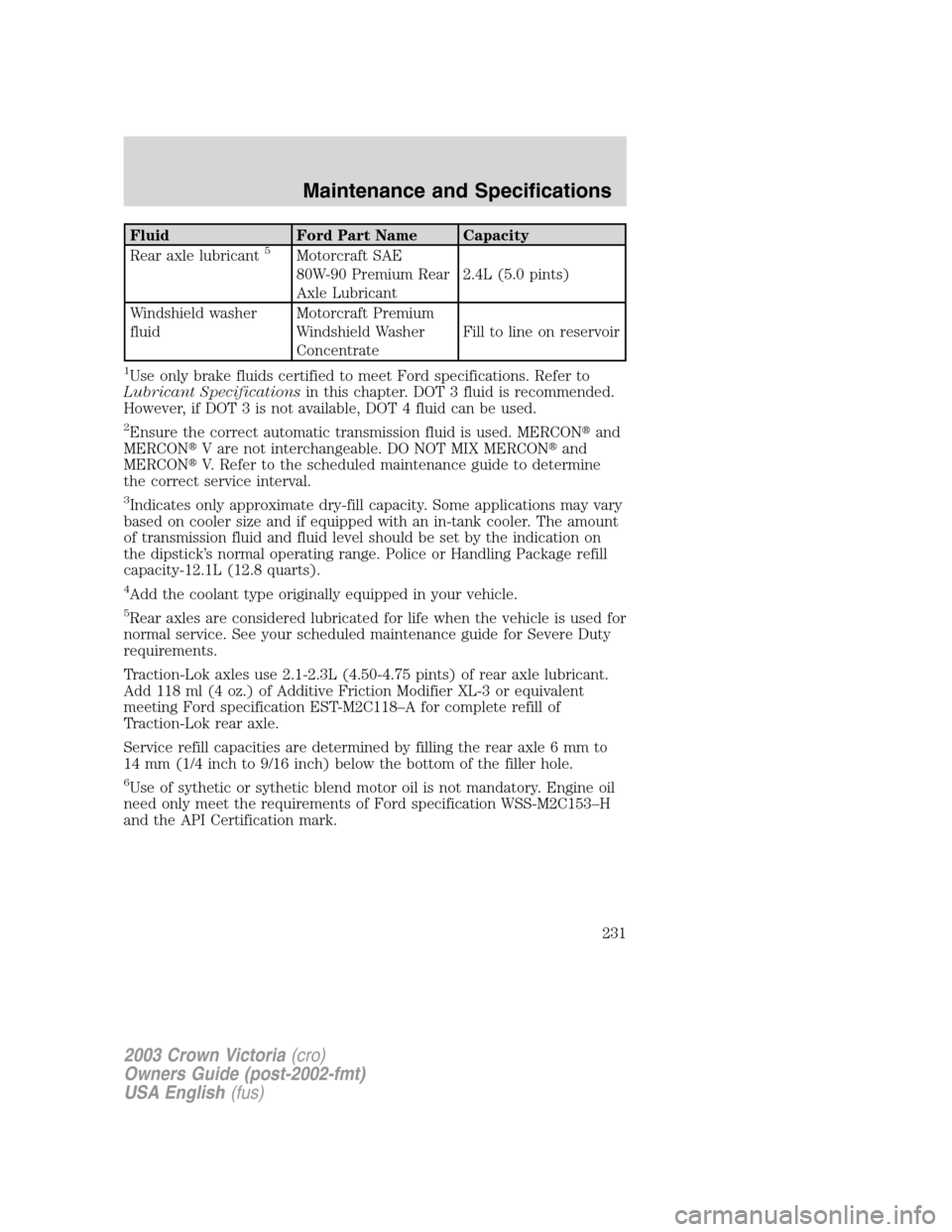 FORD CROWN VICTORIA 2003 2.G User Guide Fluid Ford Part Name Capacity
Rear axle lubricant5Motorcraft SAE
80W-90 Premium Rear
Axle Lubricant2.4L (5.0 pints)
Windshield washer
fluidMotorcraft Premium
Windshield Washer
ConcentrateFill to line 