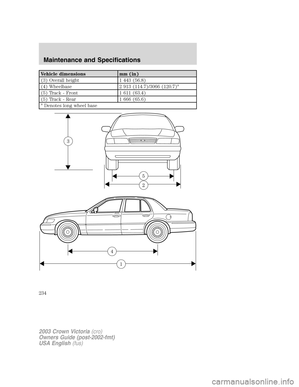 FORD CROWN VICTORIA 2003 2.G Owners Manual Vehicle dimensions mm (in)
(3) Overall height 1 443 (56.8)
(4) Wheelbase 2 913 (114.7)/3066 (120.7)
a
(5) Track - Front 1 611 (63.4)
(5) Track - Rear 1 666 (65.6)
aDenotes long wheel base
1
4
2003 Cro