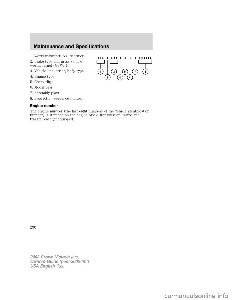 FORD CROWN VICTORIA 2003 2.G Owners Manual 1. World manufacturer identifier
2. Brake type and gross vehicle
weight rating (GVWR)
3. Vehicle line, series, body type
4. Engine type
5. Check digit
6. Model year
7. Assembly plant
8. Production seq