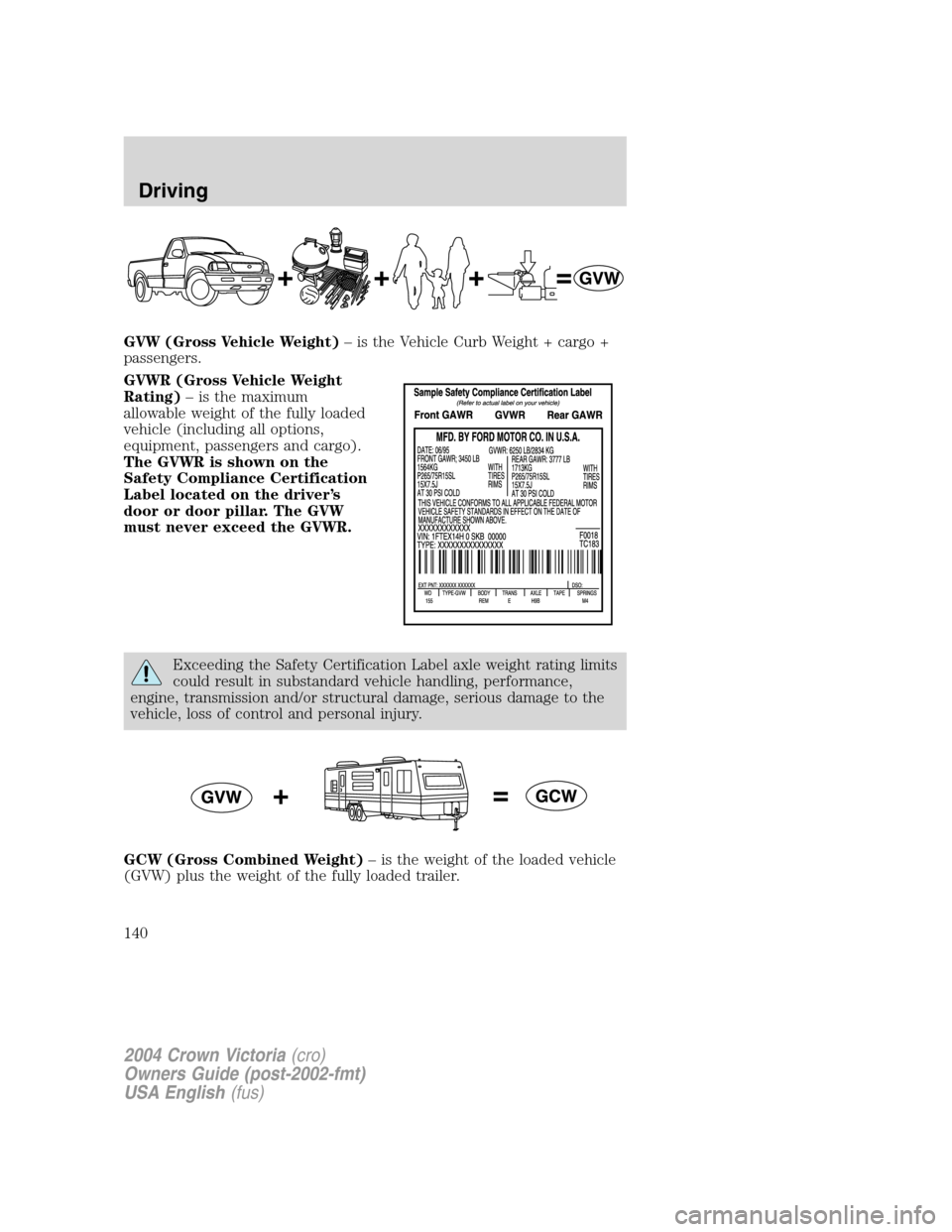 FORD CROWN VICTORIA 2004 2.G Owners Manual GVW (Gross Vehicle Weight)–is the Vehicle Curb Weight + cargo +
passengers.
GVWR (Gross Vehicle Weight
Rating)–is the maximum
allowable weight of the fully loaded
vehicle (including all options,
e