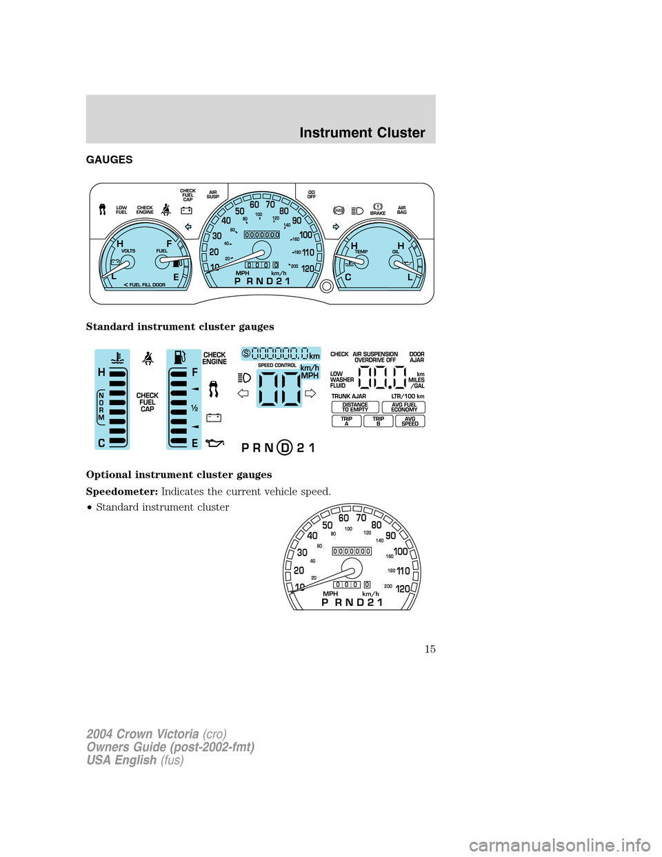 FORD CROWN VICTORIA 2004 2.G User Guide GAUGES
Standard instrument cluster gauges
Optional instrument cluster gauges
Speedometer:Indicates the current vehicle speed.
•Standard instrument cluster
MPH km/h10 203040506070
80
90
10 0
11 0
12 FORD CROWN VICTORIA 2004 2.G User Guide GAUGES
Standard instrument cluster gauges
Optional instrument cluster gauges
Speedometer:Indicates the current vehicle speed.
•Standard instrument cluster
MPH km/h10 203040506070
80
90
10 0
11 0
12
