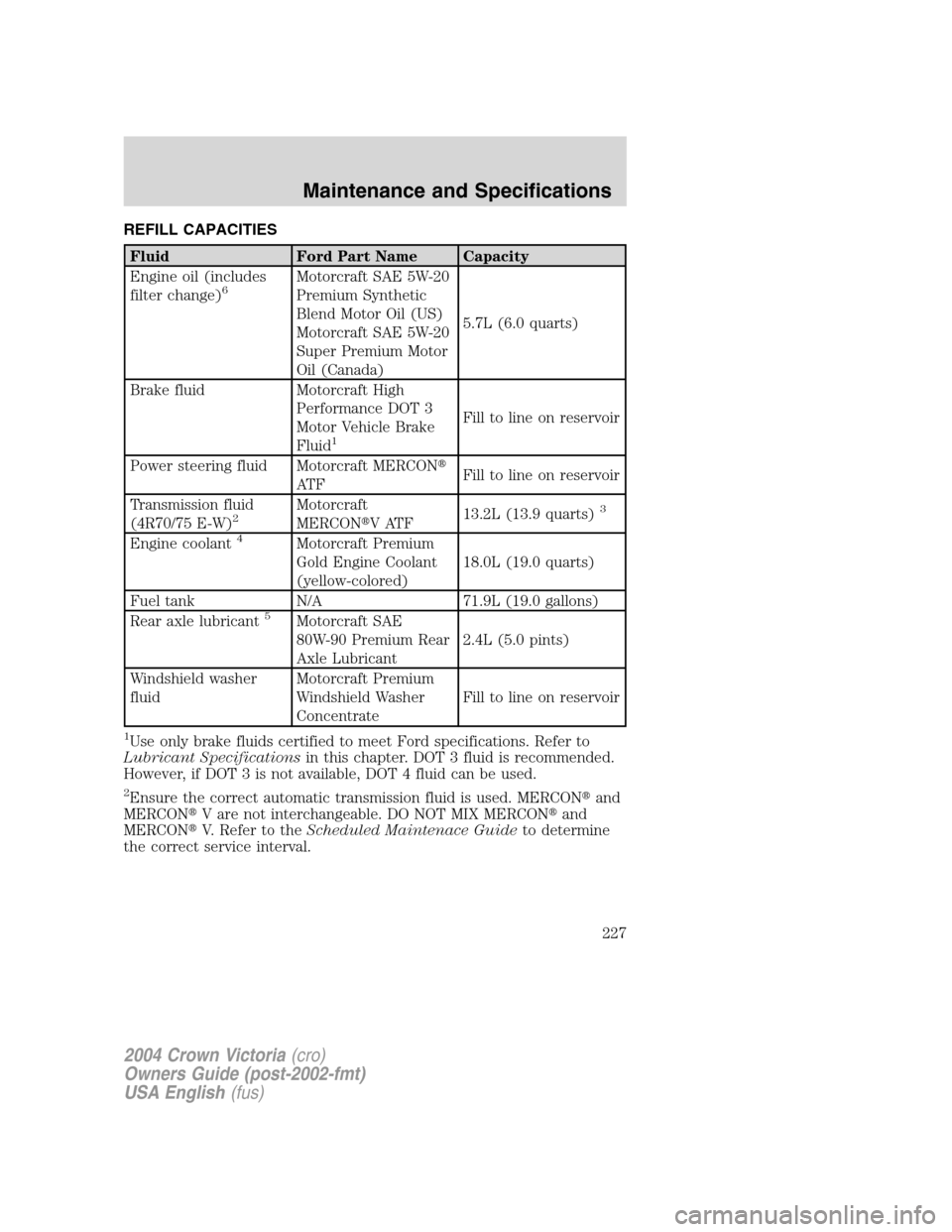 FORD CROWN VICTORIA 2004 2.G Owners Manual REFILL CAPACITIES
Fluid Ford Part Name Capacity
Engine oil (includes
filter change)
6Motorcraft SAE 5W-20
Premium Synthetic
Blend Motor Oil (US)
Motorcraft SAE 5W-20
Super Premium Motor
Oil (Canada)5.