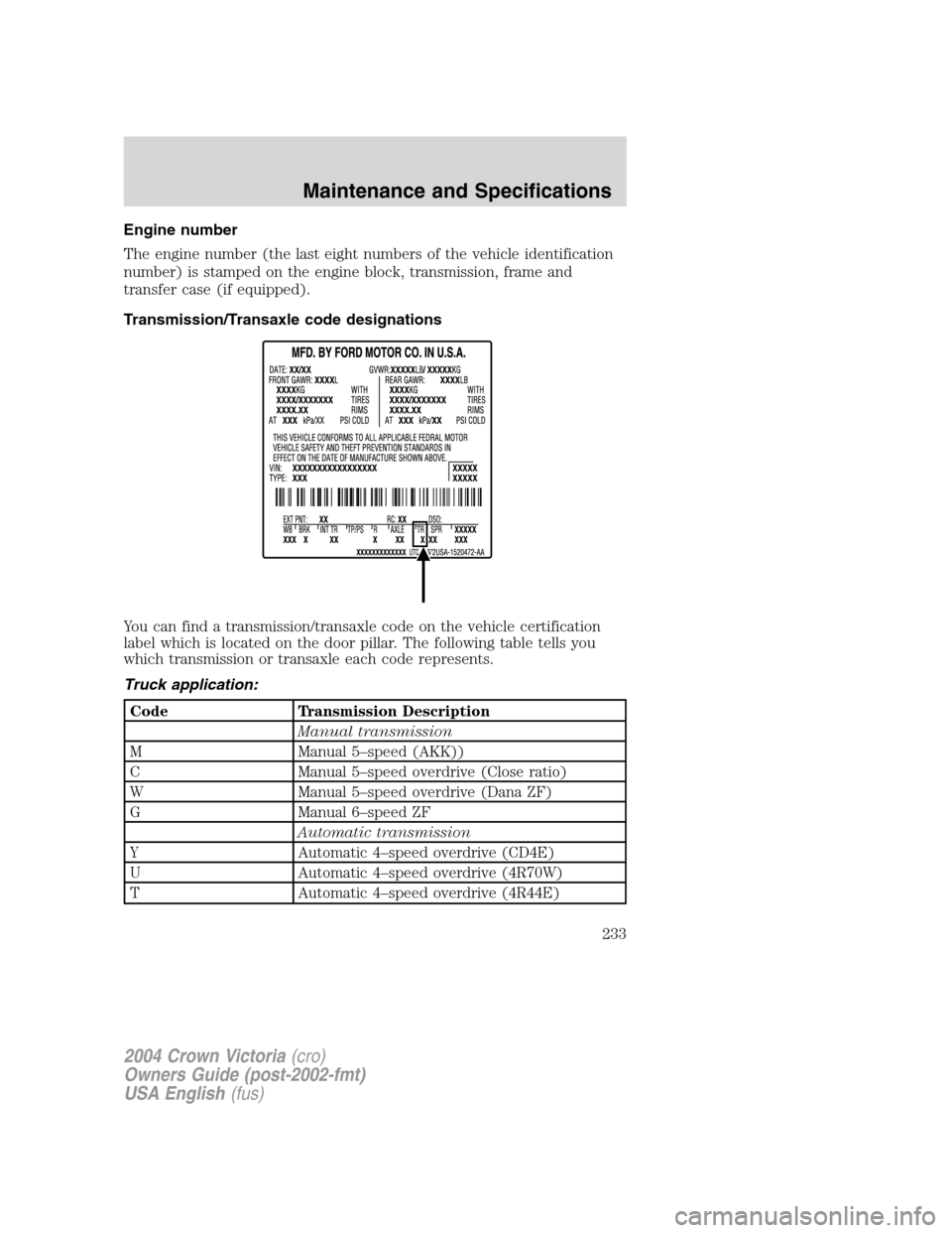 FORD CROWN VICTORIA 2004 2.G Owners Manual Engine number
The engine number (the last eight numbers of the vehicle identification
number) is stamped on the engine block, transmission, frame and
transfer case (if equipped).
Transmission/Transaxl FORD CROWN VICTORIA 2004 2.G Owners Manual Engine number
The engine number (the last eight numbers of the vehicle identification
number) is stamped on the engine block, transmission, frame and
transfer case (if equipped).
Transmission/Transaxl