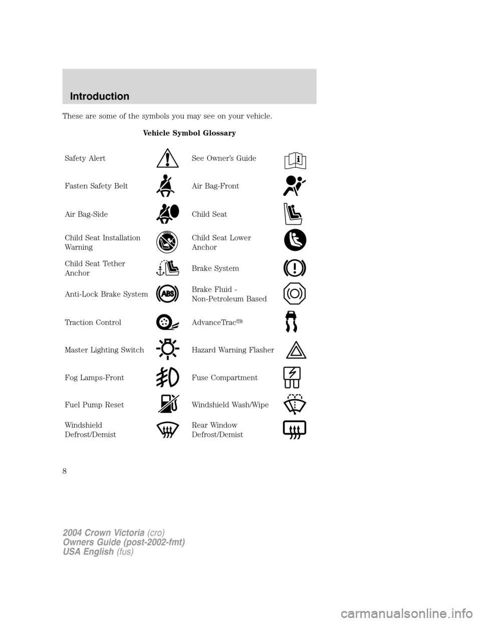 FORD CROWN VICTORIA 2004 2.G Owners Manual These are some of the symbols you may see on your vehicle.
Vehicle Symbol Glossary
Safety Alert
See Owner’s Guide
Fasten Safety BeltAir Bag-Front
Air Bag-SideChild Seat
Child Seat Installation
Warni FORD CROWN VICTORIA 2004 2.G Owners Manual These are some of the symbols you may see on your vehicle.
Vehicle Symbol Glossary
Safety Alert
See Owner’s Guide
Fasten Safety BeltAir Bag-Front
Air Bag-SideChild Seat
Child Seat Installation
Warni