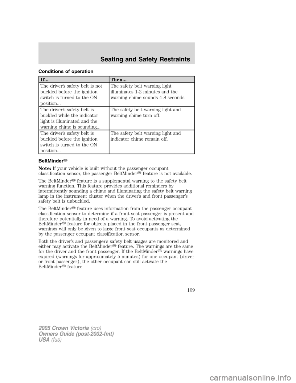 FORD CROWN VICTORIA 2005 2.G Owners Manual Conditions of operation
If... Then...
The driver’s safety belt is not
buckled before the ignition
switch is turned to the ON
position...The safety belt warning light
illuminates 1-2 minutes and the
