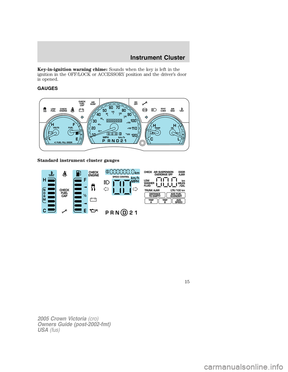 FORD CROWN VICTORIA 2005 2.G User Guide Key-in-ignition warning chime:Sounds when the key is left in the
ignition in the OFF/LOCK or ACCESSORY position and the driver’s door
is opened.
GAUGES
Standard instrument cluster gauges
2005 Crown 