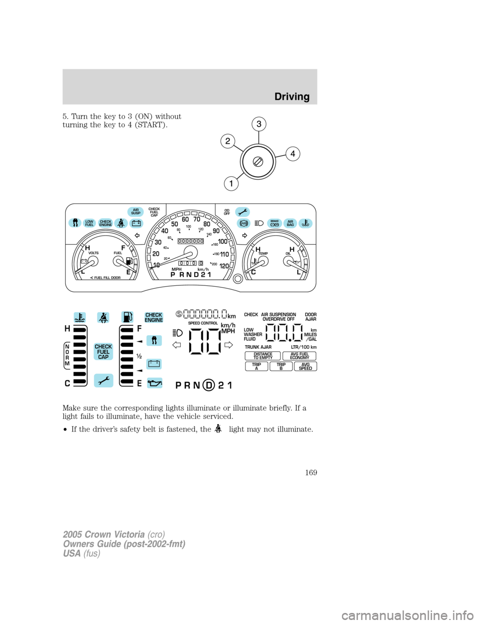 FORD CROWN VICTORIA 2005 2.G Owners Manual 5. Turn the key to 3 (ON) without
turning the key to 4 (START).
Make sure the corresponding lights illuminate or illuminate briefly. If a
light fails to illuminate, have the vehicle serviced.
•If th