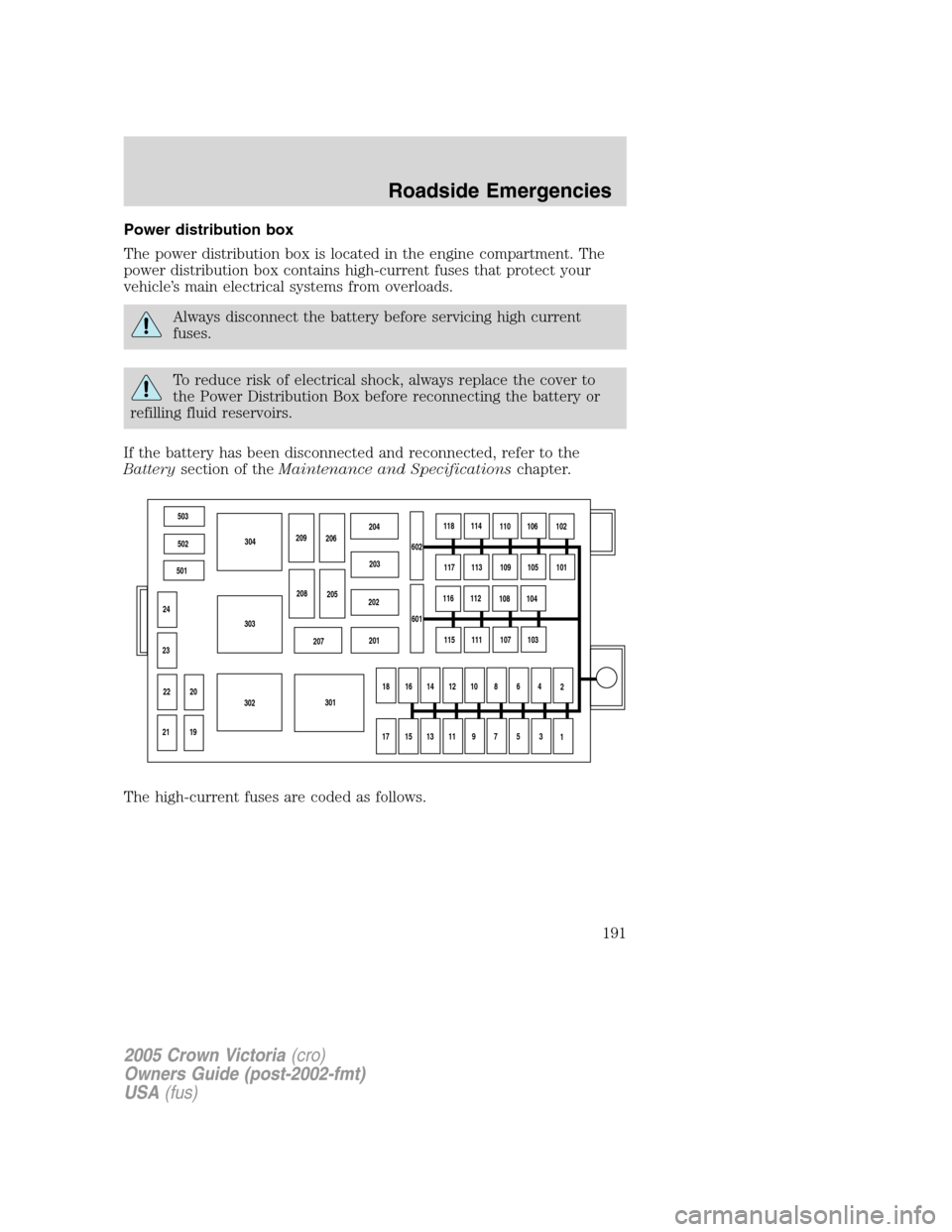 FORD CROWN VICTORIA 2005 2.G Owners Manual Power distribution box
The power distribution box is located in the engine compartment. The
power distribution box contains high-current fuses that protect your
vehicle’s main electrical systems fro