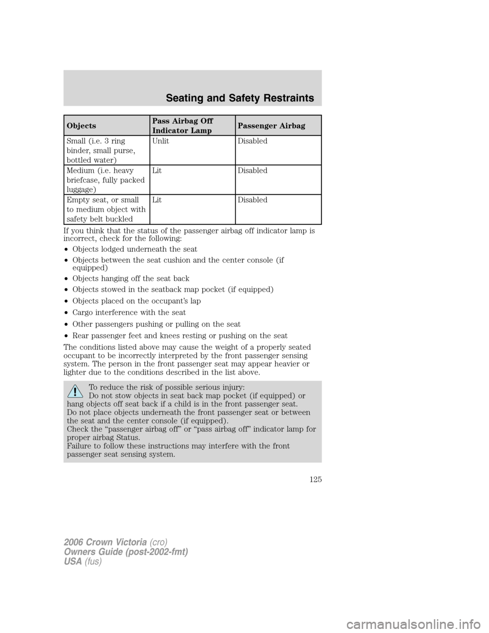 FORD CROWN VICTORIA 2006 2.G Owners Manual ObjectsPass Airbag Off
Indicator LampPassenger Airbag
Small (i.e. 3 ring
binder, small purse,
bottled water)Unlit Disabled
Medium (i.e. heavy
briefcase, fully packed
luggage)Lit Disabled
Empty seat, o