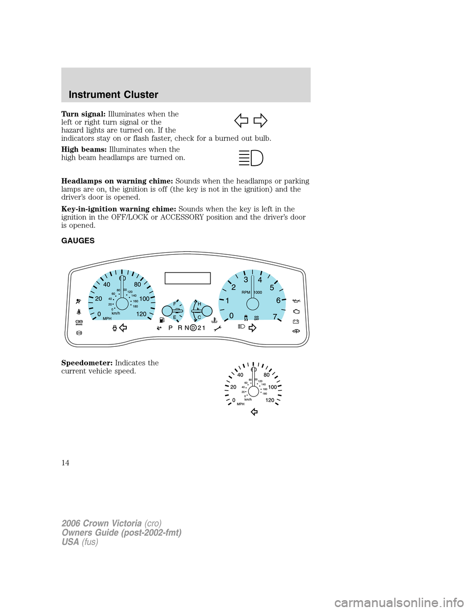 FORD CROWN VICTORIA 2006 2.G Owners Manual Turn signal:Illuminates when the
left or right turn signal or the
hazard lights are turned on. If the
indicators stay on or flash faster, check for a burned out bulb.
High beams:Illuminates when the
h