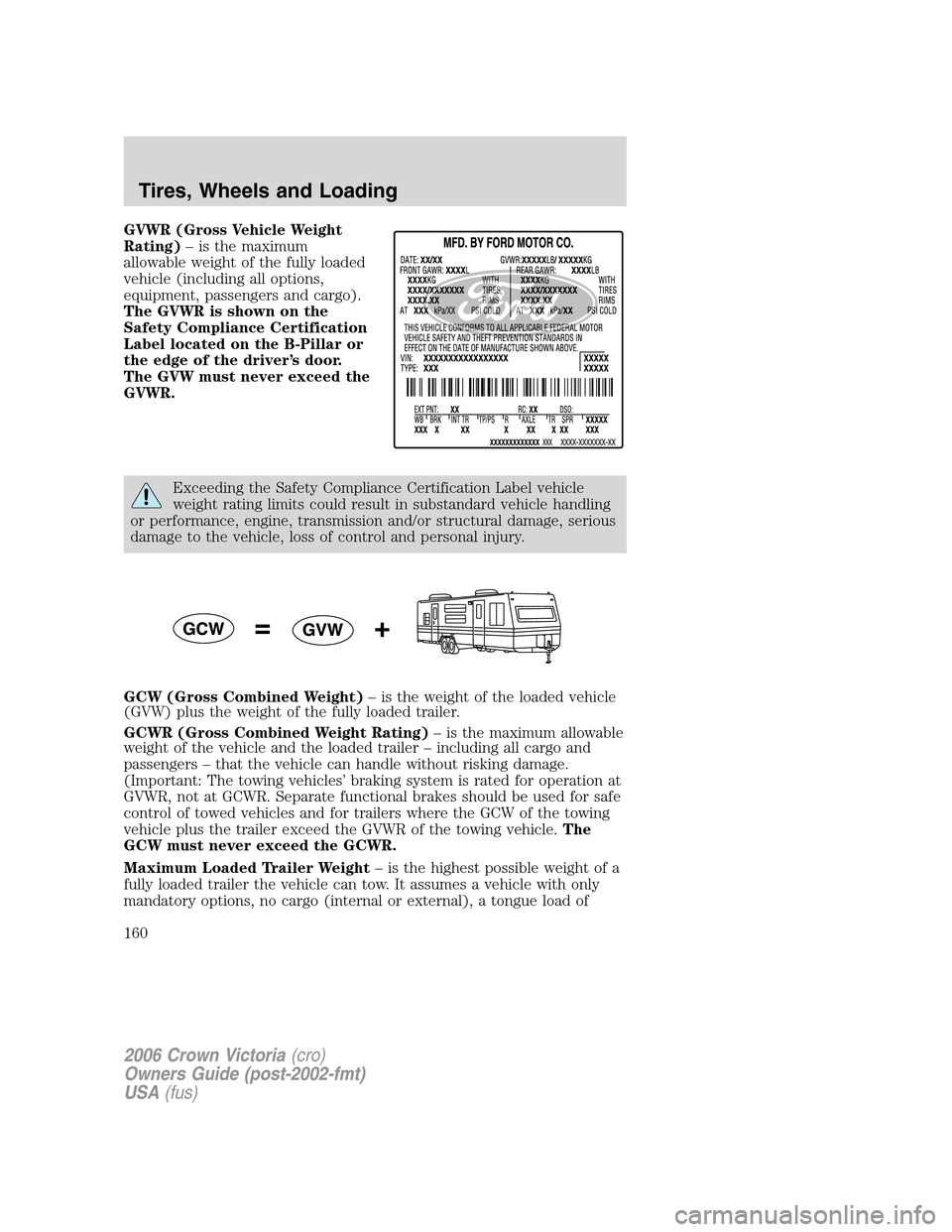 FORD CROWN VICTORIA 2006 2.G Owners Manual GVWR (Gross Vehicle Weight
Rating)– is the maximum
allowable weight of the fully loaded
vehicle (including all options,
equipment, passengers and cargo).
The GVWR is shown on the
Safety Compliance C