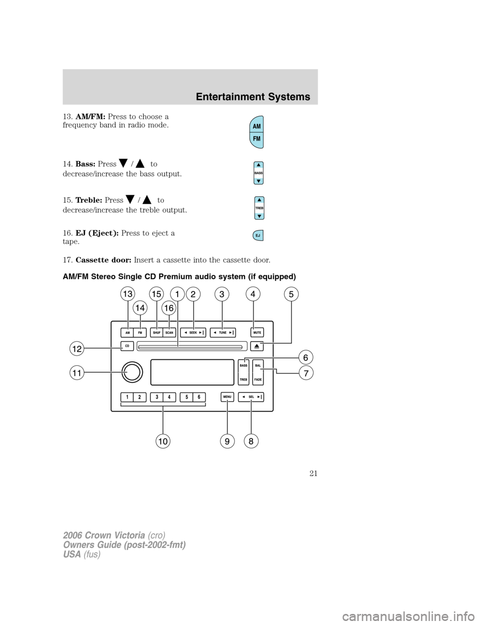 FORD CROWN VICTORIA 2006 2.G Owners Manual 13.AM/FM:Press to choose a
frequency band in radio mode.
14.Bass:Press
/to
decrease/increase the bass output.
15.Treble:Press
/to
decrease/increase the treble output.
16.EJ (Eject):Press to eject a
ta