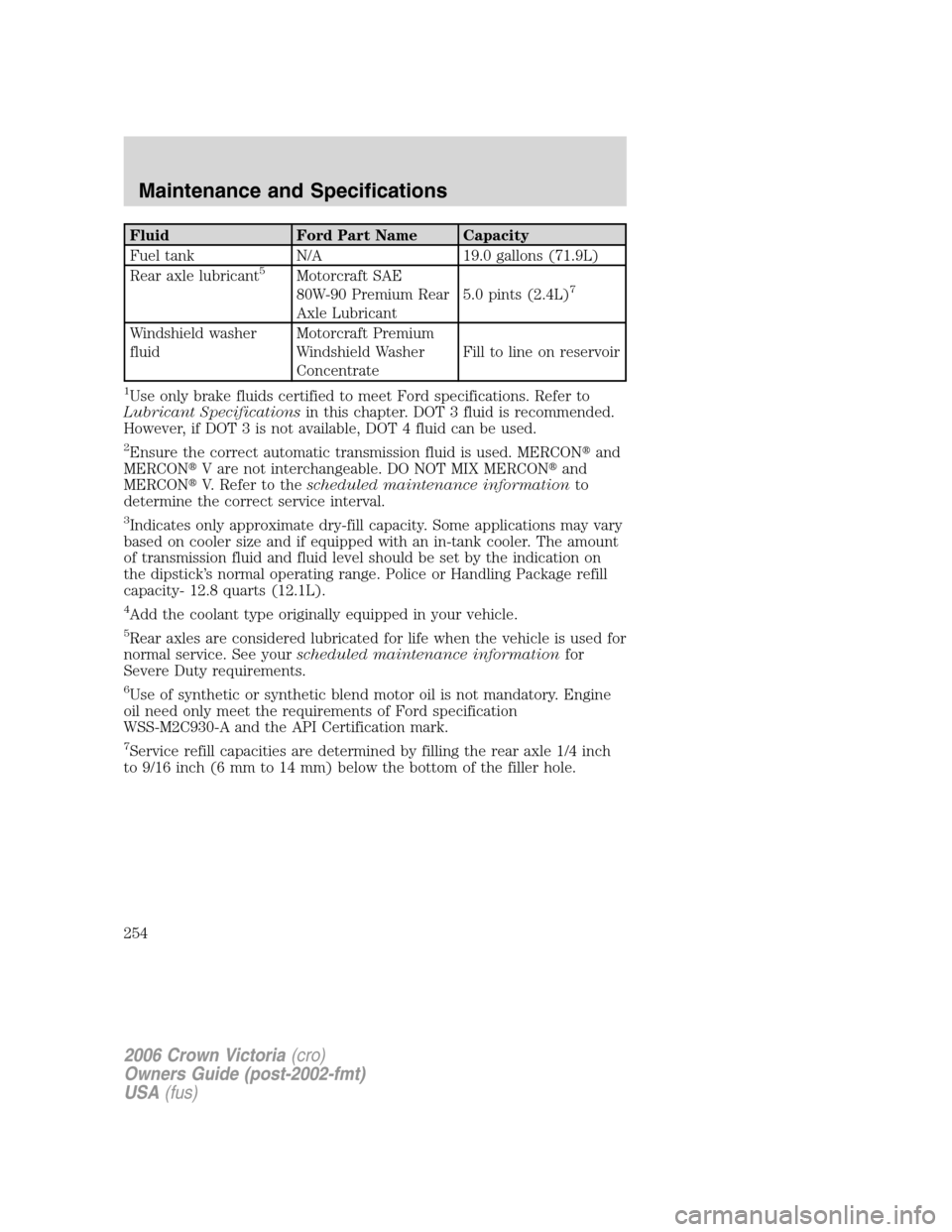 FORD CROWN VICTORIA 2006 2.G Owners Manual Fluid Ford Part Name Capacity
Fuel tank N/A 19.0 gallons (71.9L)
Rear axle lubricant
5Motorcraft SAE
80W-90 Premium Rear
Axle Lubricant5.0 pints (2.4L)7
Windshield washer
fluidMotorcraft Premium
Winds