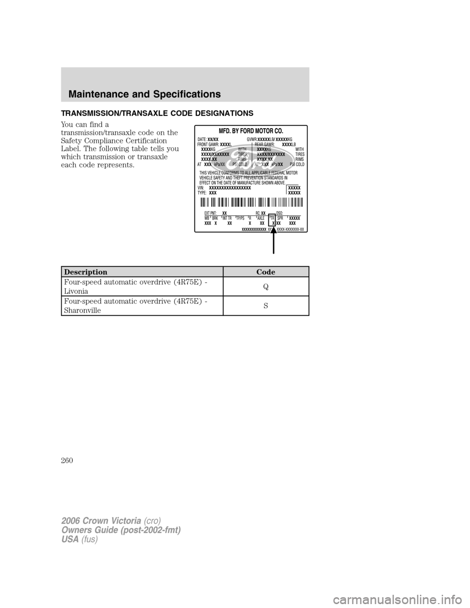 FORD CROWN VICTORIA 2006 2.G Owners Manual TRANSMISSION/TRANSAXLE CODE DESIGNATIONS
You can find a
transmission/transaxle code on the
Safety Compliance Certification
Label. The following table tells you
which transmission or transaxle
each cod