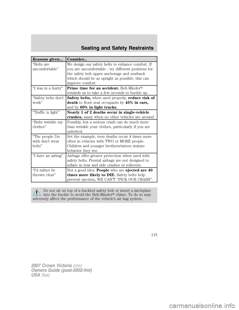 FORD CROWN VICTORIA 2007 2.G Owners Manual Reasons given... Consider...
“Belts are
uncomfortable”We design our safety belts to enhance comfort. If
you are uncomfortable - try different positions for
the safety belt upper anchorage and seat