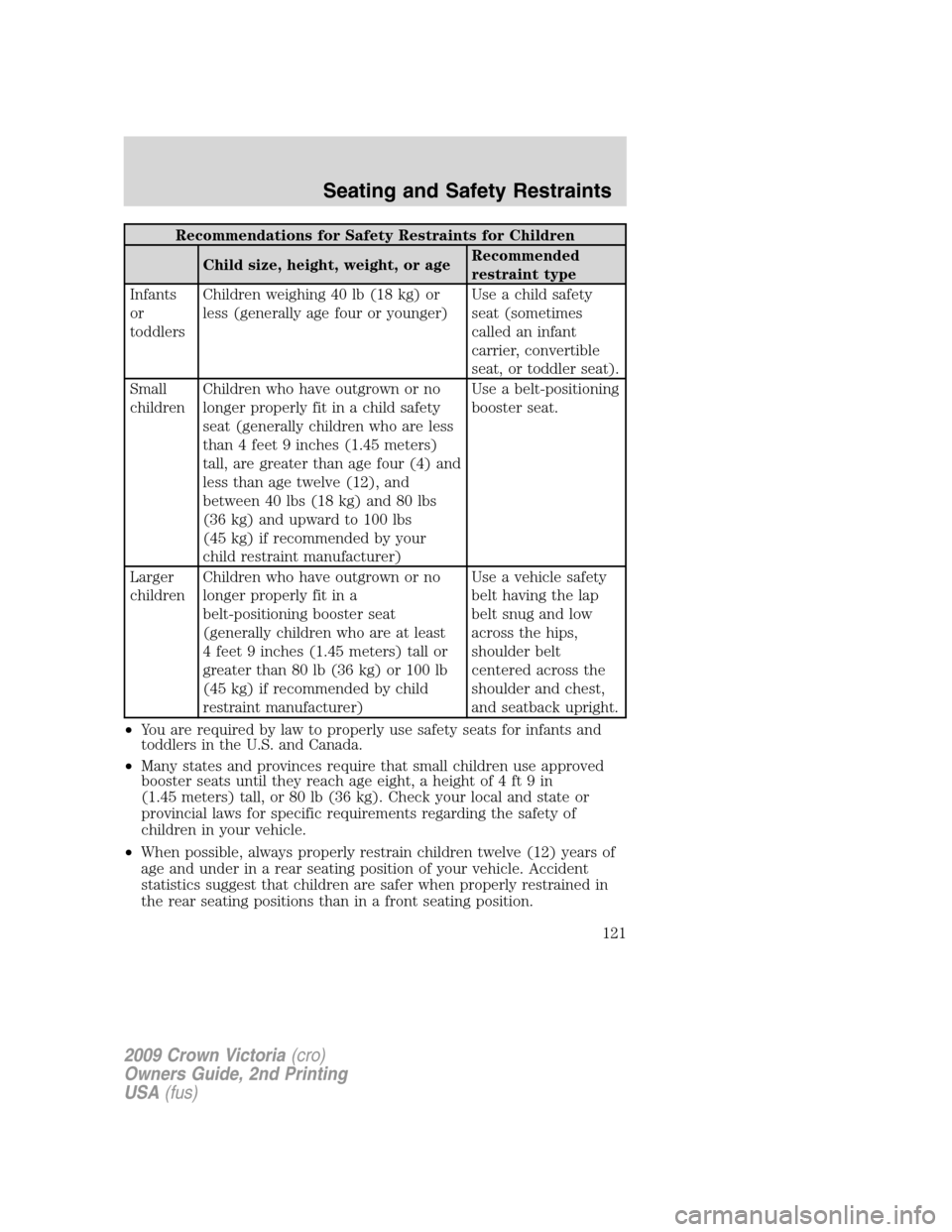 FORD CROWN VICTORIA 2009 2.G Owners Manual Recommendations for Safety Restraints for Children
Child size, height, weight, or ageRecommended
restraint type
Infants
or
toddlersChildren weighing 40 lb (18 kg) or
less (generally age four or younge