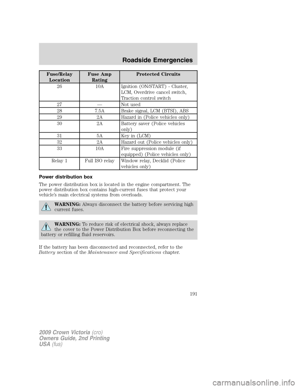 FORD CROWN VICTORIA 2009 2.G Owners Manual Fuse/Relay
LocationFuse Amp
RatingProtected Circuits
26 10A Ignition (ON/START) - Cluster,
LCM, Overdrive cancel switch,
Traction control switch
27 — Not used
28 7.5A Brake signal, LCM (BTSI), ABS
2