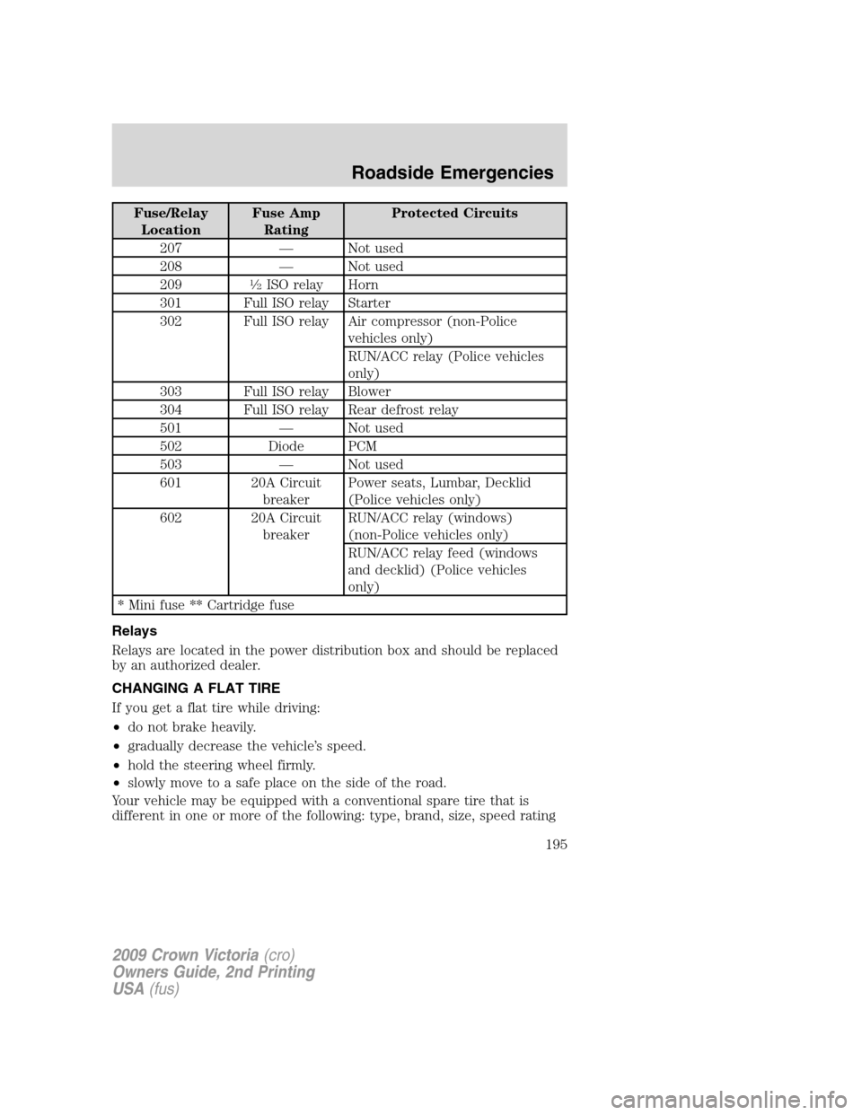 FORD CROWN VICTORIA 2009 2.G Owners Manual Fuse/Relay
LocationFuse Amp
RatingProtected Circuits
207 — Not used
208 — Not used
209
1�2ISO relay Horn
301 Full ISO relay Starter
302 Full ISO relay Air compressor (non-Police
vehicles only)
RUN