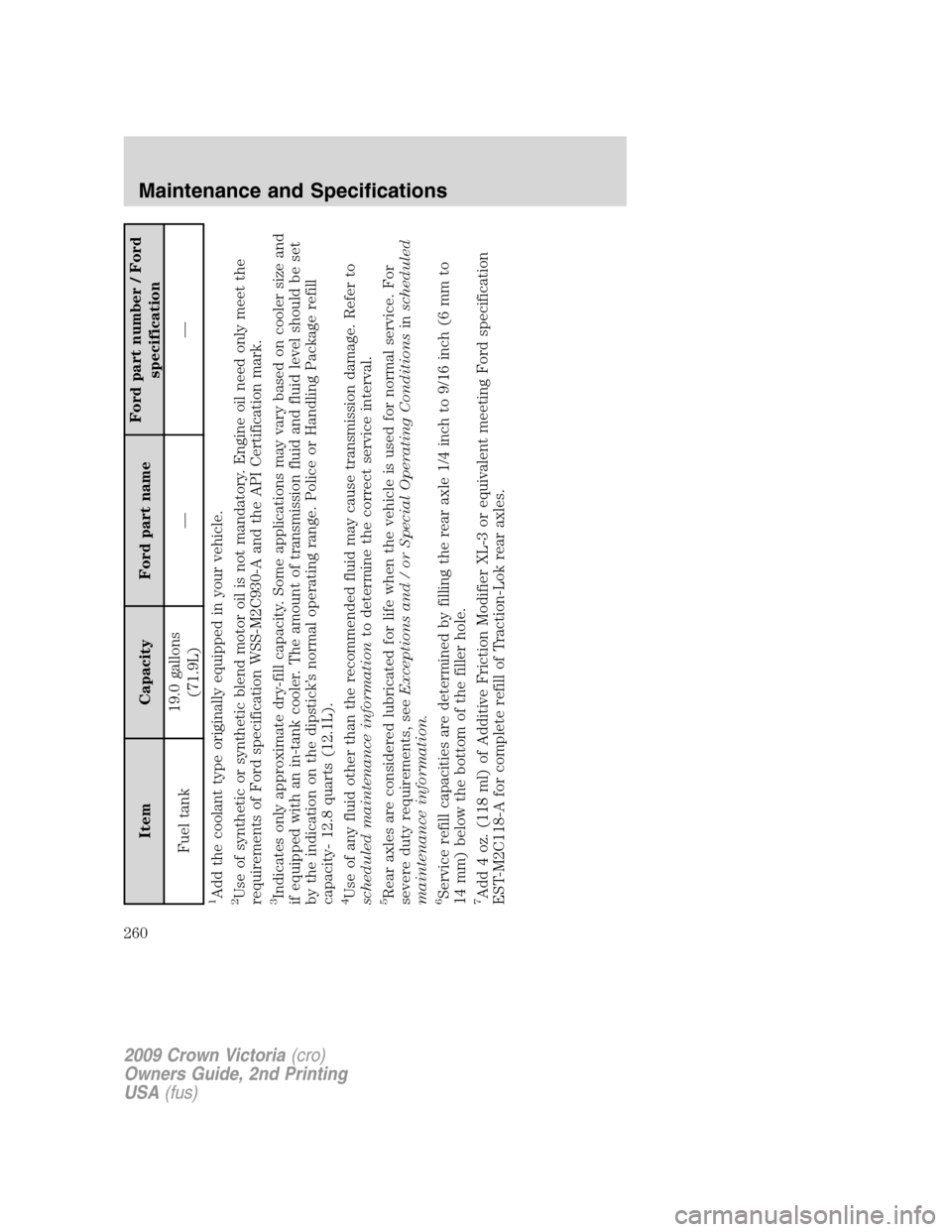 FORD CROWN VICTORIA 2009 2.G Owners Manual Item Capacity Ford part nameFord part number / Ford
specification
Fuel tank19.0 gallons
(71.9L)——
1Add the coolant type originally equipped in your vehicle.2Use of synthetic or synthetic blend mot