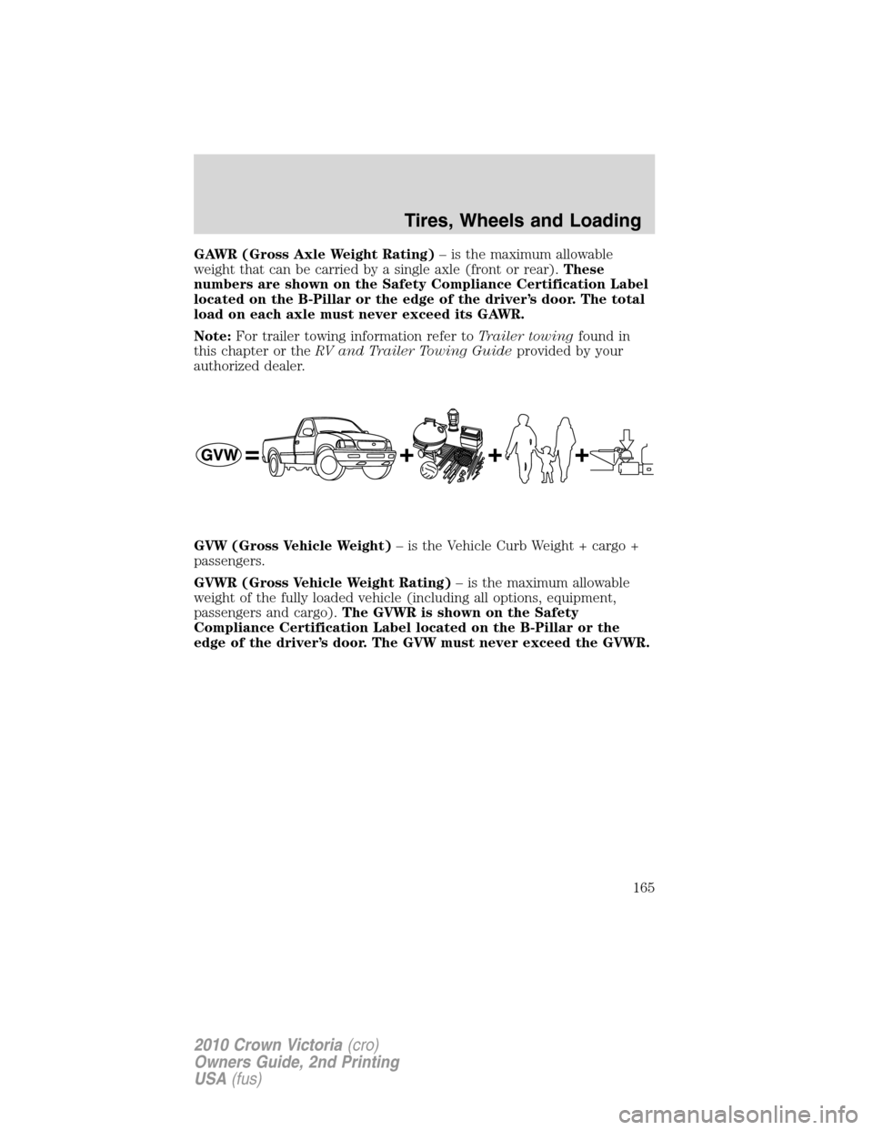 FORD CROWN VICTORIA 2010 2.G Owners Manual GAWR (Gross Axle Weight Rating)– is the maximum allowable
weight that can be carried by a single axle (front or rear).These
numbers are shown on the Safety Compliance Certification Label
located on 