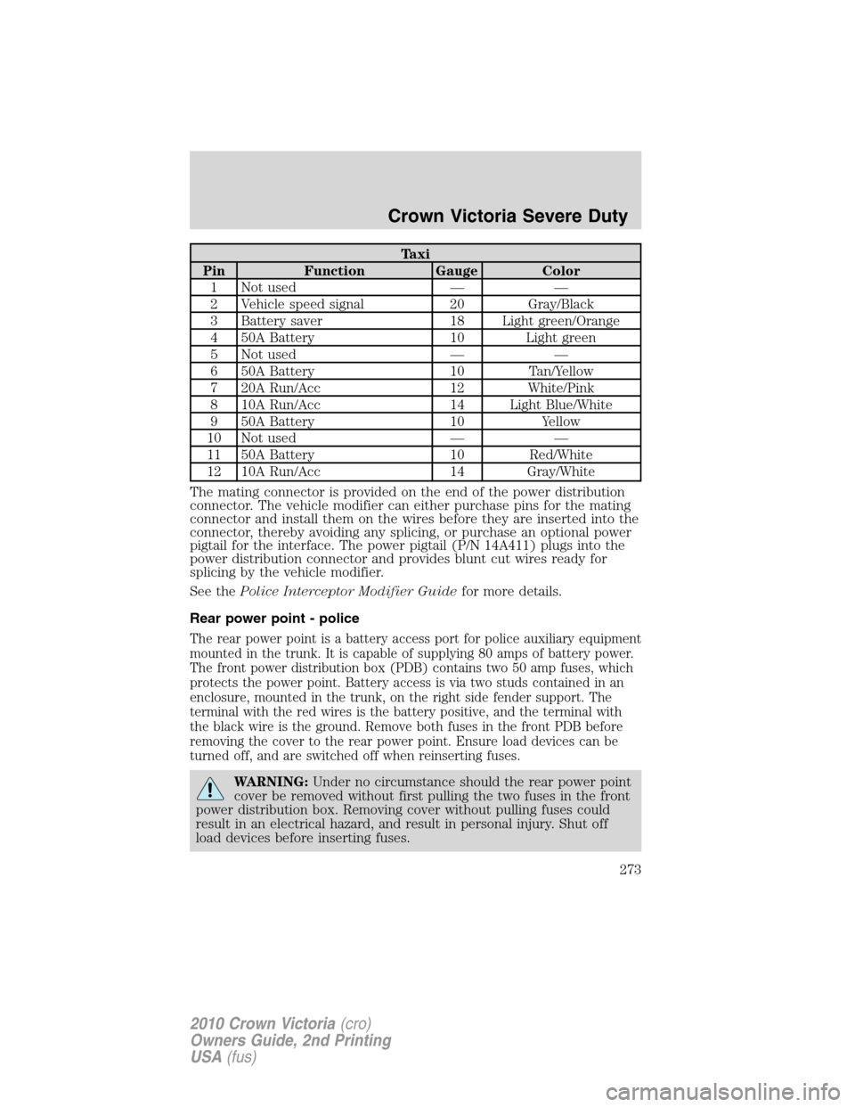 FORD CROWN VICTORIA 2010 2.G Owners Manual Taxi
Pin Function Gauge Color
1 Not used — —
2 Vehicle speed signal 20 Gray/Black
3 Battery saver 18 Light green/Orange
4 50A Battery 10 Light green
5 Not used — —
6 50A Battery 10 Tan/Yellow
