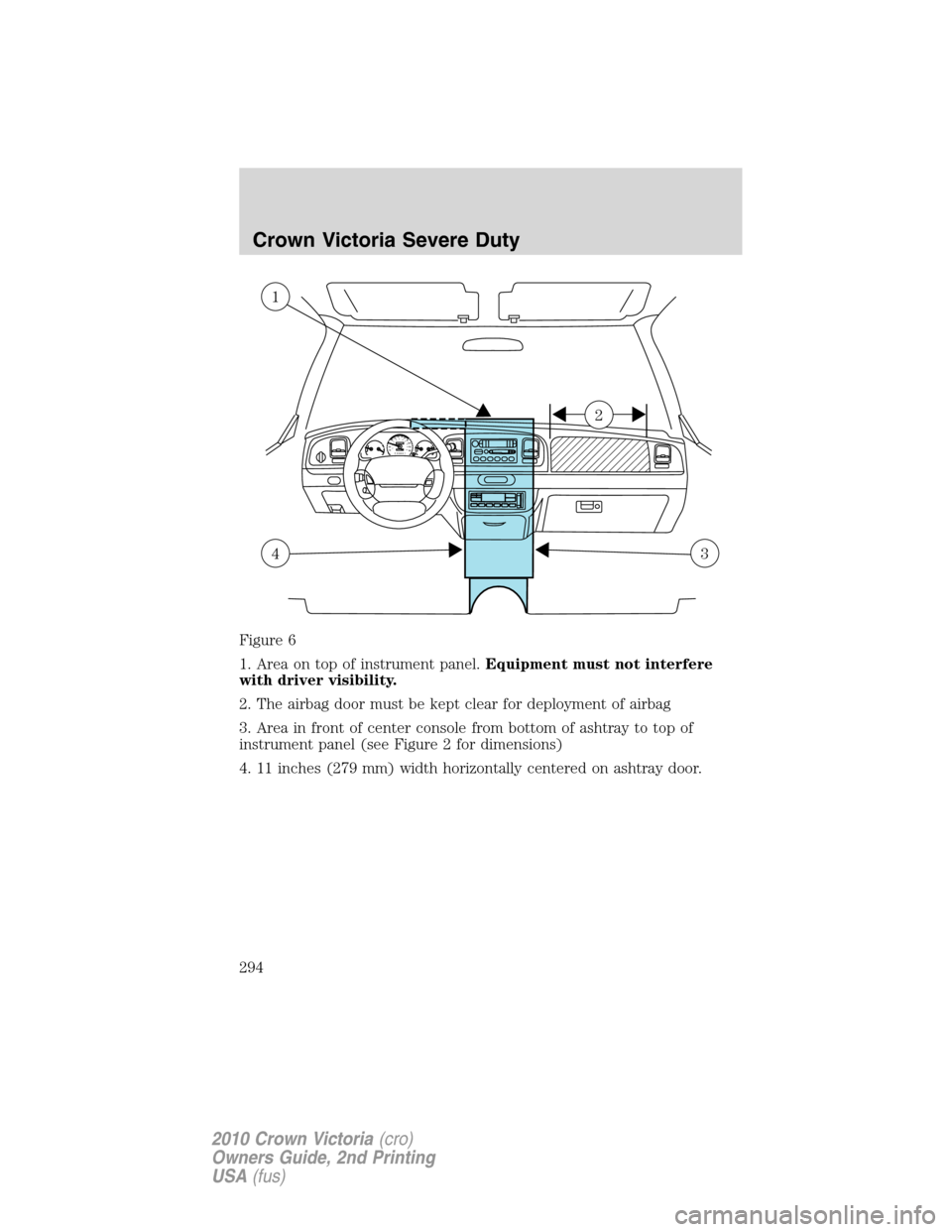 FORD CROWN VICTORIA 2010 2.G Owners Manual Figure 6
1. Area on top of instrument panel.Equipment must not interfere
with driver visibility.
2. The airbag door must be kept clear for deployment of airbag
3. Area in front of center console from 