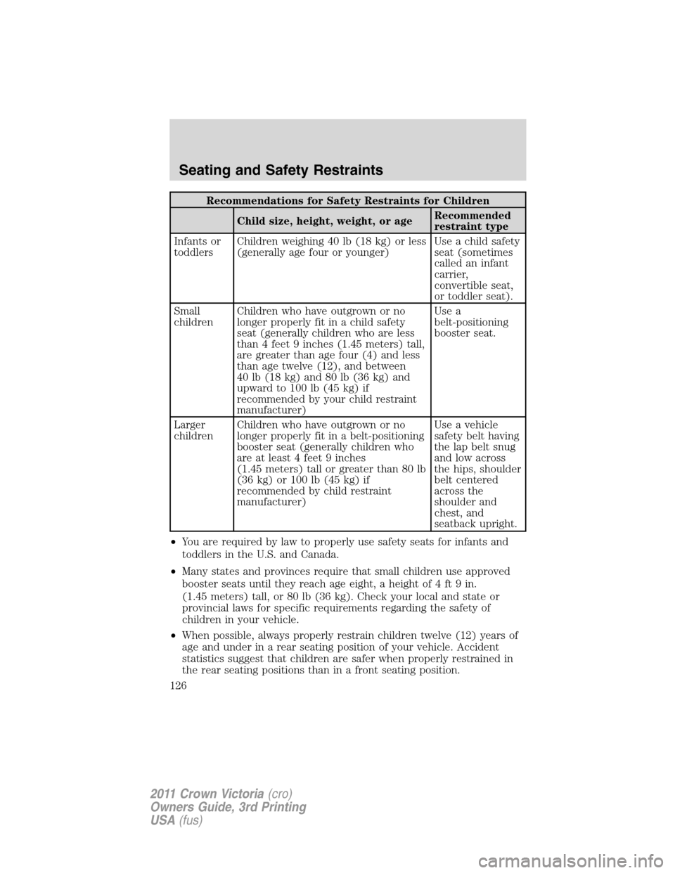 FORD CROWN VICTORIA 2011 2.G Owners Manual Recommendations for Safety Restraints for Children
Child size, height, weight, or ageRecommended
restraint type
Infants or
toddlersChildren weighing 40 lb (18 kg) or less
(generally age four or younge FORD CROWN VICTORIA 2011 2.G Owners Manual Recommendations for Safety Restraints for Children
Child size, height, weight, or ageRecommended
restraint type
Infants or
toddlersChildren weighing 40 lb (18 kg) or less
(generally age four or younge