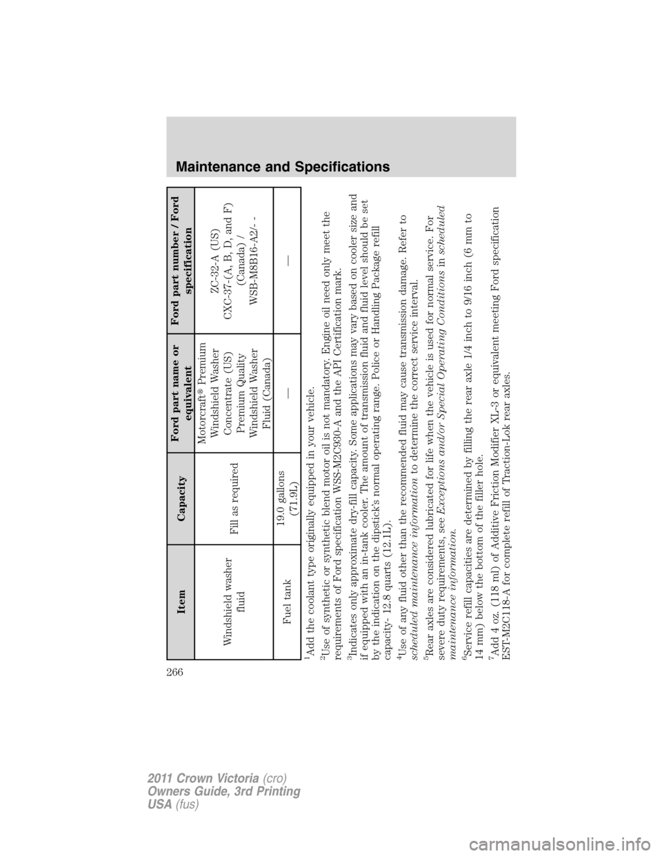 FORD CROWN VICTORIA 2011 2.G Workshop Manual Item CapacityFord part name or
equivalentFord part number / Ford
specification
Windshield washer
fluidFill as requiredMotorcraftPremium
Windshield Washer
Concentrate (US)
Premium Quality
Windshield W