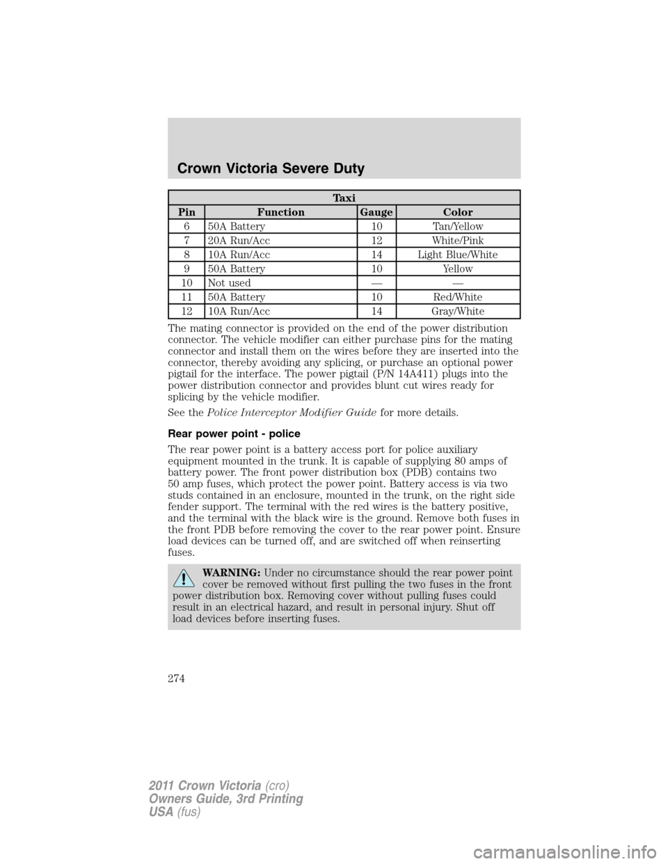 FORD CROWN VICTORIA 2011 2.G User Guide Taxi
Pin Function Gauge Color
6 50A Battery 10 Tan/Yellow
7 20A Run/Acc 12 White/Pink
8 10A Run/Acc 14 Light Blue/White
9 50A Battery 10 Yellow
10 Not used — —
11 50A Battery 10 Red/White
12 10A R