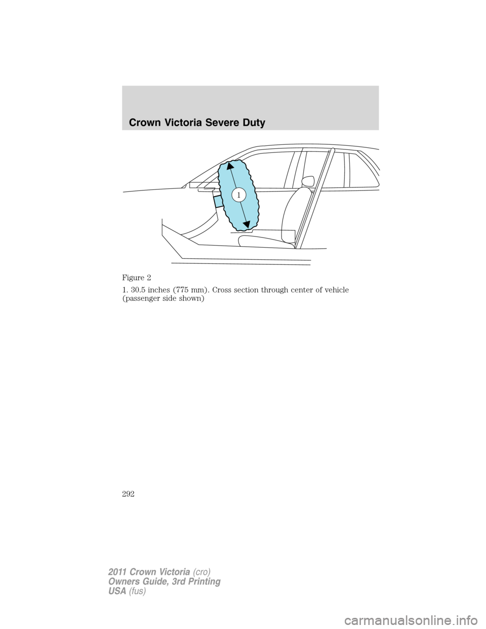 FORD CROWN VICTORIA 2011 2.G Owners Manual Figure 2
1. 30.5 inches (775 mm). Cross section through center of vehicle
(passenger side shown)
1
Crown Victoria Severe Duty
292
2011 Crown Victoria(cro)
Owners Guide, 3rd Printing
USA(fus) FORD CROWN VICTORIA 2011 2.G Owners Manual Figure 2
1. 30.5 inches (775 mm). Cross section through center of vehicle
(passenger side shown)
1
Crown Victoria Severe Duty
292
2011 Crown Victoria(cro)
Owners Guide, 3rd Printing
USA(fus)