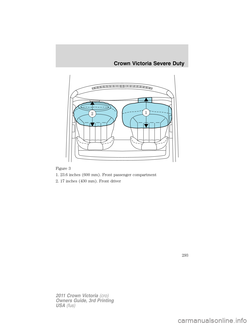 FORD CROWN VICTORIA 2011 2.G Owners Manual Figure 3
1. 23.6 inches (600 mm). Front passenger compartment
2. 17 inches (430 mm). Front driver
Crown Victoria Severe Duty
293
2011 Crown Victoria(cro)
Owners Guide, 3rd Printing
USA(fus) FORD CROWN VICTORIA 2011 2.G Owners Manual Figure 3
1. 23.6 inches (600 mm). Front passenger compartment
2. 17 inches (430 mm). Front driver
Crown Victoria Severe Duty
293
2011 Crown Victoria(cro)
Owners Guide, 3rd Printing
USA(fus)