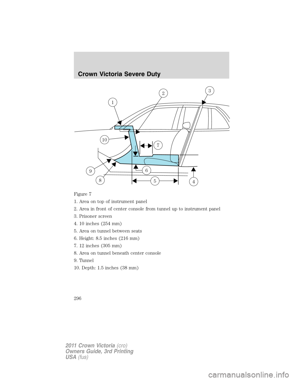 FORD CROWN VICTORIA 2011 2.G Owners Manual Figure 7
1. Area on top of instrument panel
2. Area in front of center console from tunnel up to instrument panel
3. Prisoner screen
4. 10 inches (254 mm)
5. Area on tunnel between seats
6. Height: 8. FORD CROWN VICTORIA 2011 2.G Owners Manual Figure 7
1. Area on top of instrument panel
2. Area in front of center console from tunnel up to instrument panel
3. Prisoner screen
4. 10 inches (254 mm)
5. Area on tunnel between seats
6. Height: 8.