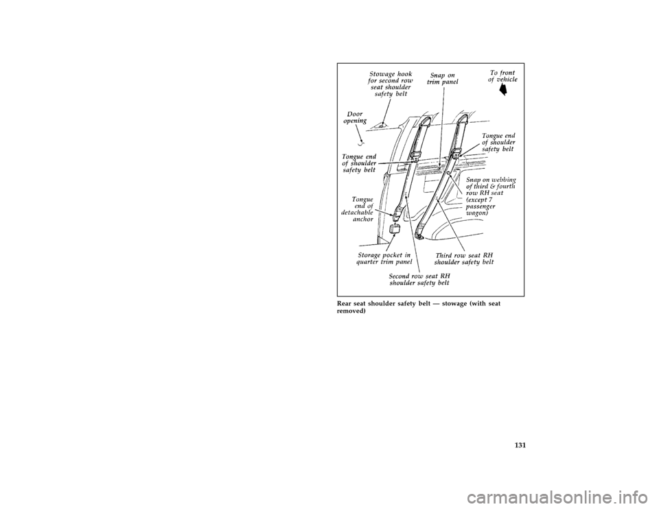FORD E SERIES 1996 4.G Owners Manual 131 [FV36600( E )05/95]
two third page art:0020856-C
Rear seat shoulder safety belt Ð stowage (with seat
removed)
File:08ltfve.ex
Update:Wed Apr 17 08:47:13 1996 