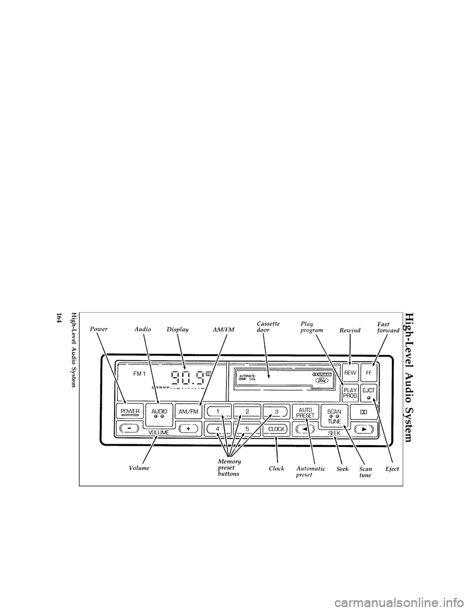 FORD E SERIES 1996 4.G Owners Manual 164
%*
[AS10300( E )06/95]
High-Level Audio System
[AS10325( E )05/94]
full page art:0060631-B
High-Level Audio System
File:09ltase.ex
Update:Wed Apr 17 08:44:51 1996 