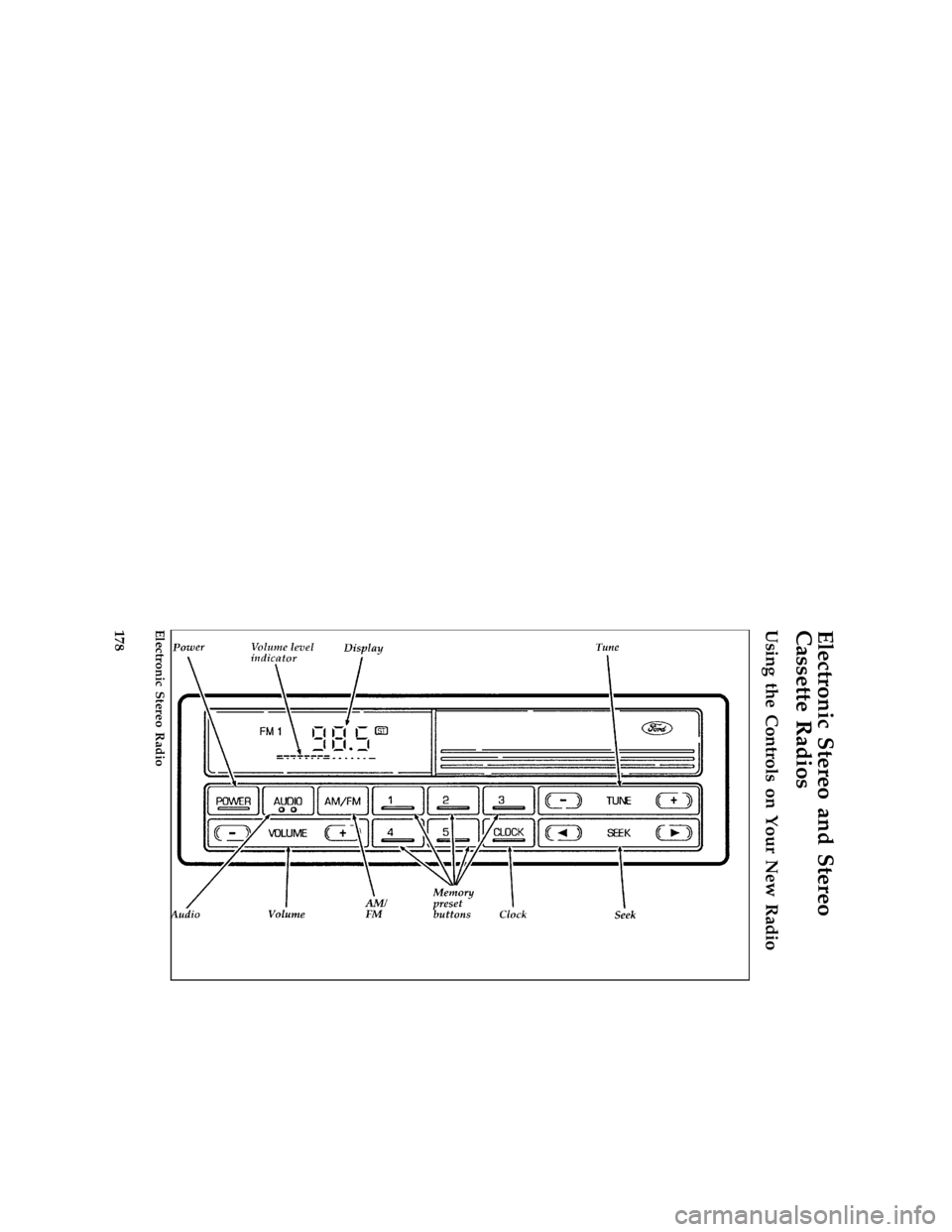 FORD E SERIES 1996 4.G Owners Manual 178
*
[AS21300(BEF )05/95]
Electronic Stereo and Stereo
Cassette Radios
*
[AS21400(BEF )06/95]
Using the Controls on Your New Radio
*
[AS21415(BEF )04/95]
full page art:0060586-C
Electronic Stereo Rad