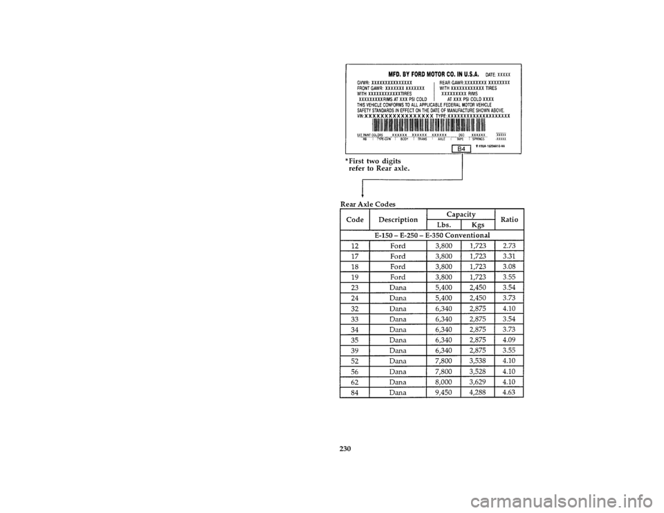 FORD E SERIES 1996 4.G Owners Manual 230 [DR34300( E )04/95]
thirty-four pica chart:0020165-K
File:10ltdre.ex
Update:Wed Apr 17 08:44:07 1996 