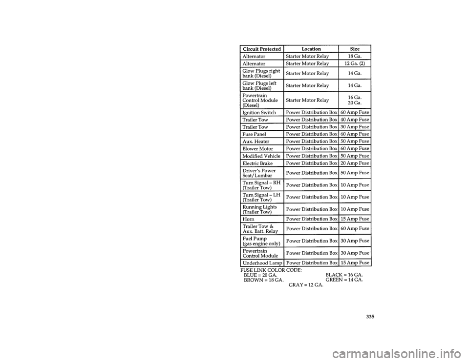 FORD E SERIES 1996 4.G Owners Manual 335
File:14ltsve.ex 