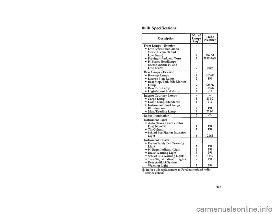 FORD E SERIES 1996 4.G Owners Manual 345
File:14ltsve.ex 