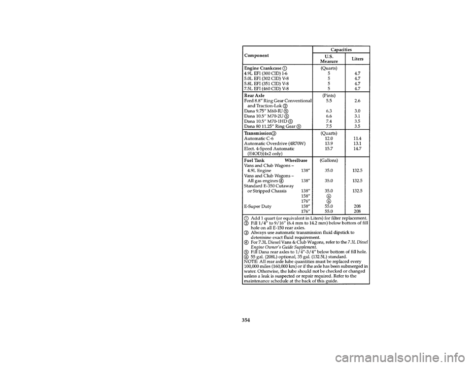 FORD E SERIES 1996 4.G Owners Manual 354
File:14ltsve.ex FORD E SERIES 1996 4.G Owners Manual 354
File:14ltsve.ex