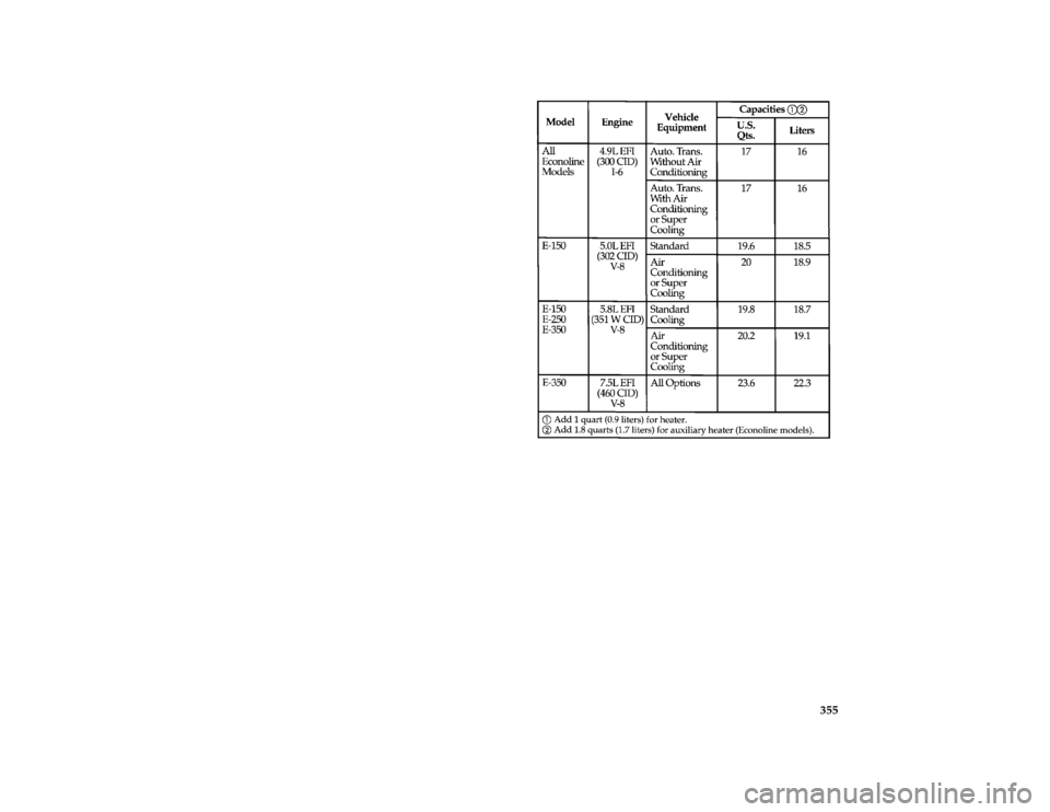 FORD E SERIES 1996 4.G Owners Manual 355
File:14ltsve.ex FORD E SERIES 1996 4.G Owners Manual 355
File:14ltsve.ex