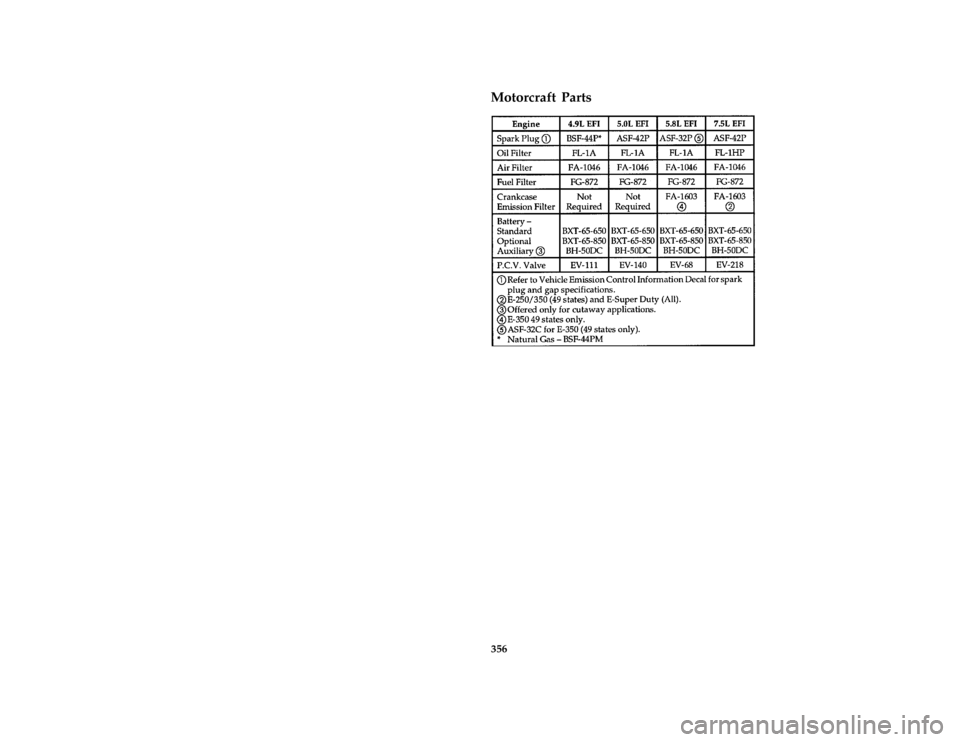 FORD E SERIES 1996 4.G Owners Manual 356
File:14ltsve.ex FORD E SERIES 1996 4.G Owners Manual 356
File:14ltsve.ex