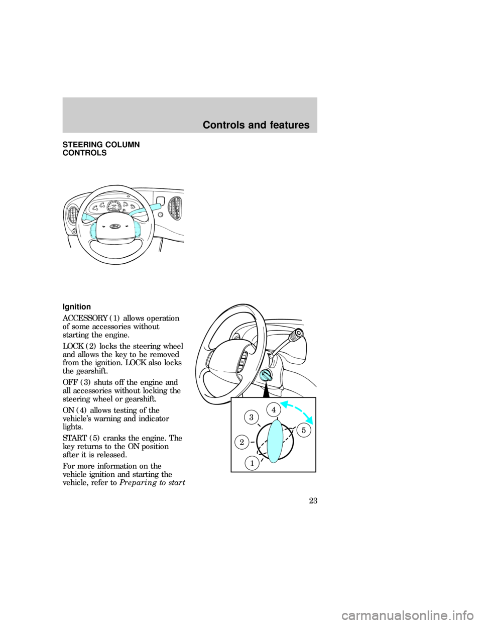 FORD E SERIES 1997 4.G Owners Manual STEERING COLUMN
CONTROLS
Ignition
ACCESSORY (1) allows operation
of some accessories without
starting the engine.
LOCK (2) locks the steering wheel
and allows the key to be removed
from the ignition. 