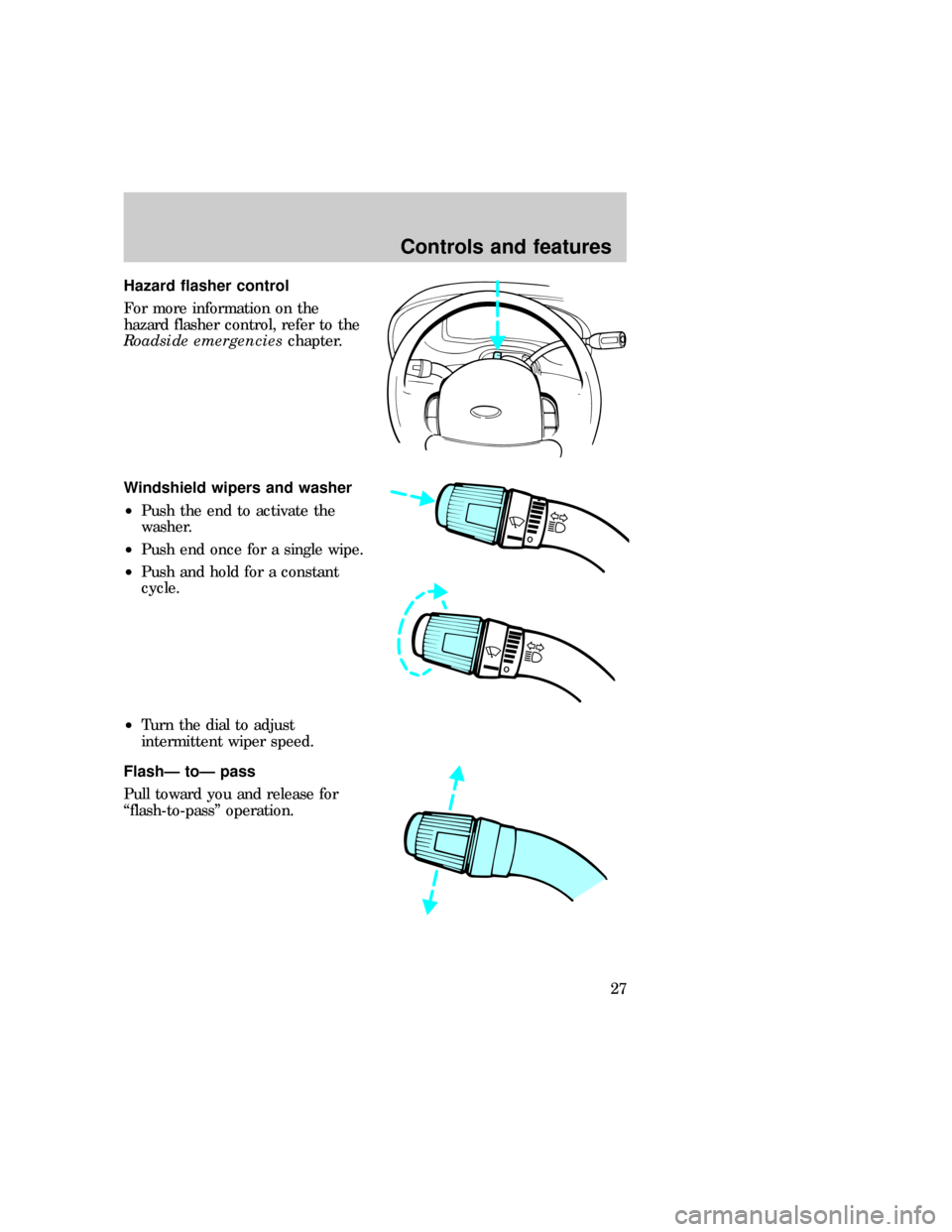 FORD E SERIES 1997 4.G Owners Manual Hazard flasher control
For more information on the
hazard flasher control, refer to the
Roadside emergencieschapter.
Windshield wipers and washer
²Push the end to activate the
washer.
²Push end once