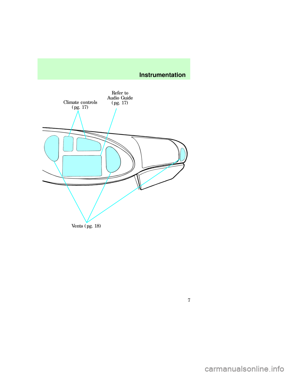 FORD E SERIES 1997 4.G Owners Manual Climate controls
(pg. 17)
Vents (pg. 18)Refer to
Audio Guide
(pg. 17)
Instrumentation
7 