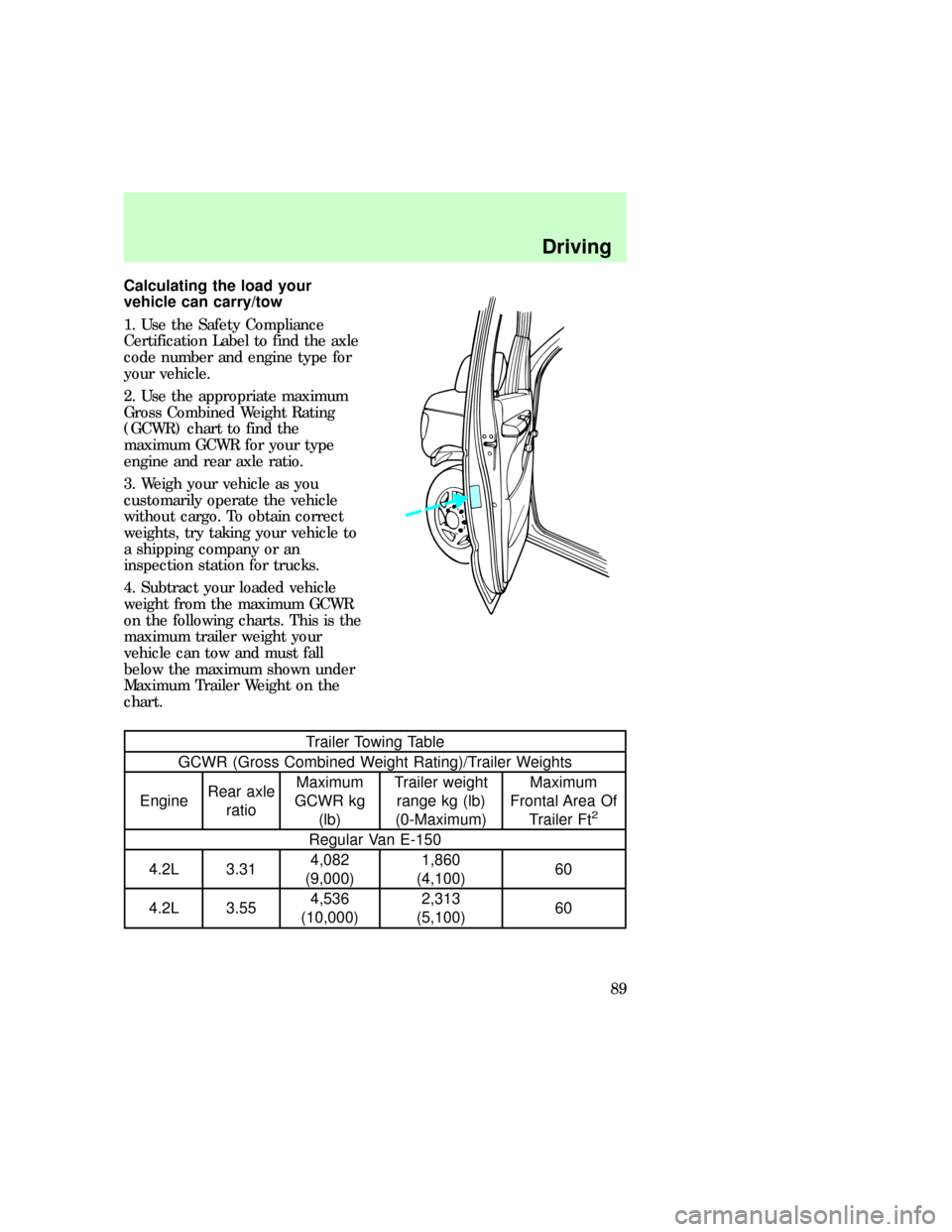 FORD E SERIES 1997 4.G Owners Manual Calculating the load your
vehicle can carry/tow
1. Use the Safety Compliance
Certification Label to find the axle
code number and engine type for
your vehicle.
2. Use the appropriate maximum
Gross Com