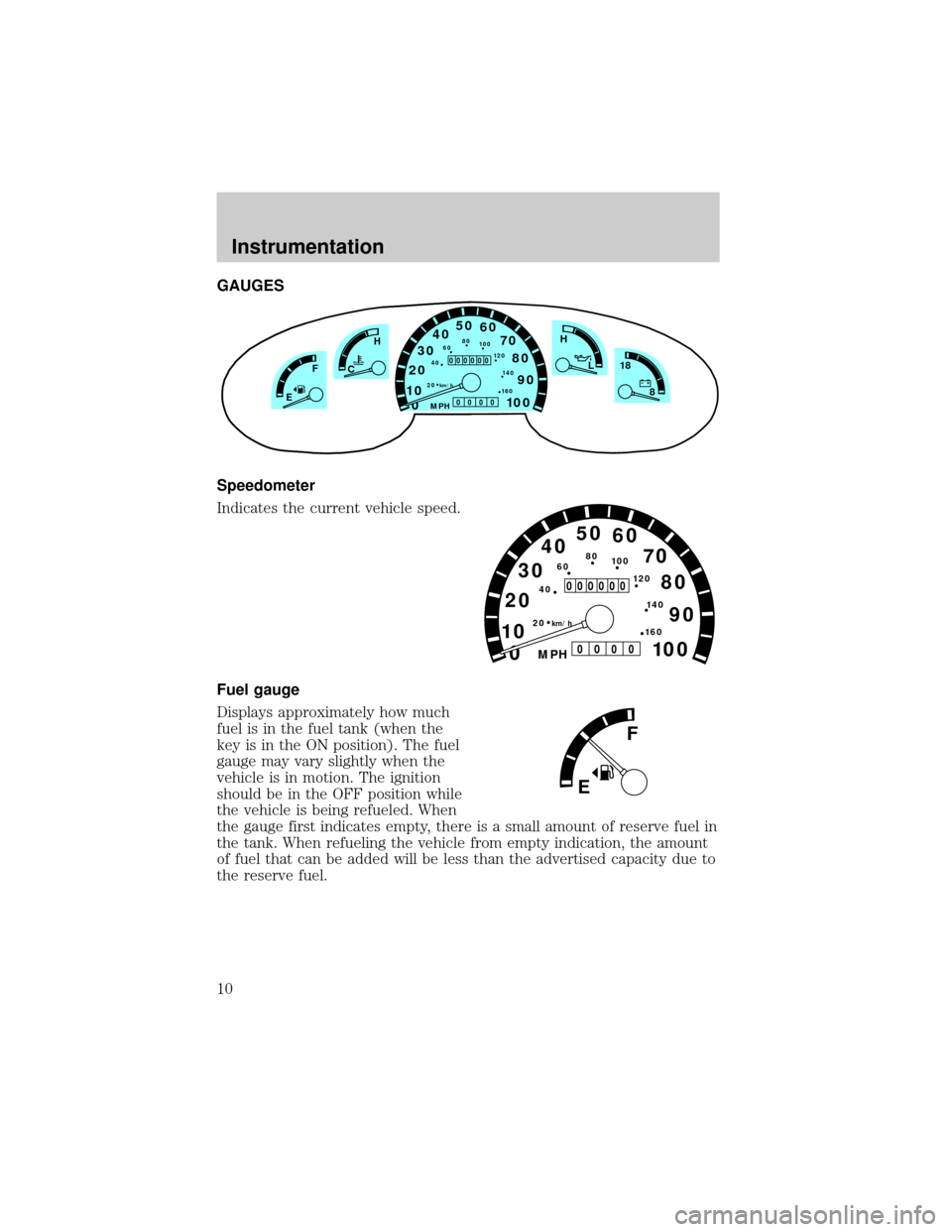 FORD E SERIES 1998 4.G Owners Manual GAUGES
Speedometer
Indicates the current vehicle speed.
Fuel gauge
Displays approximately how much
fuel is in the fuel tank (when the
key is in the ON position). The fuel
gauge may vary slightly when 