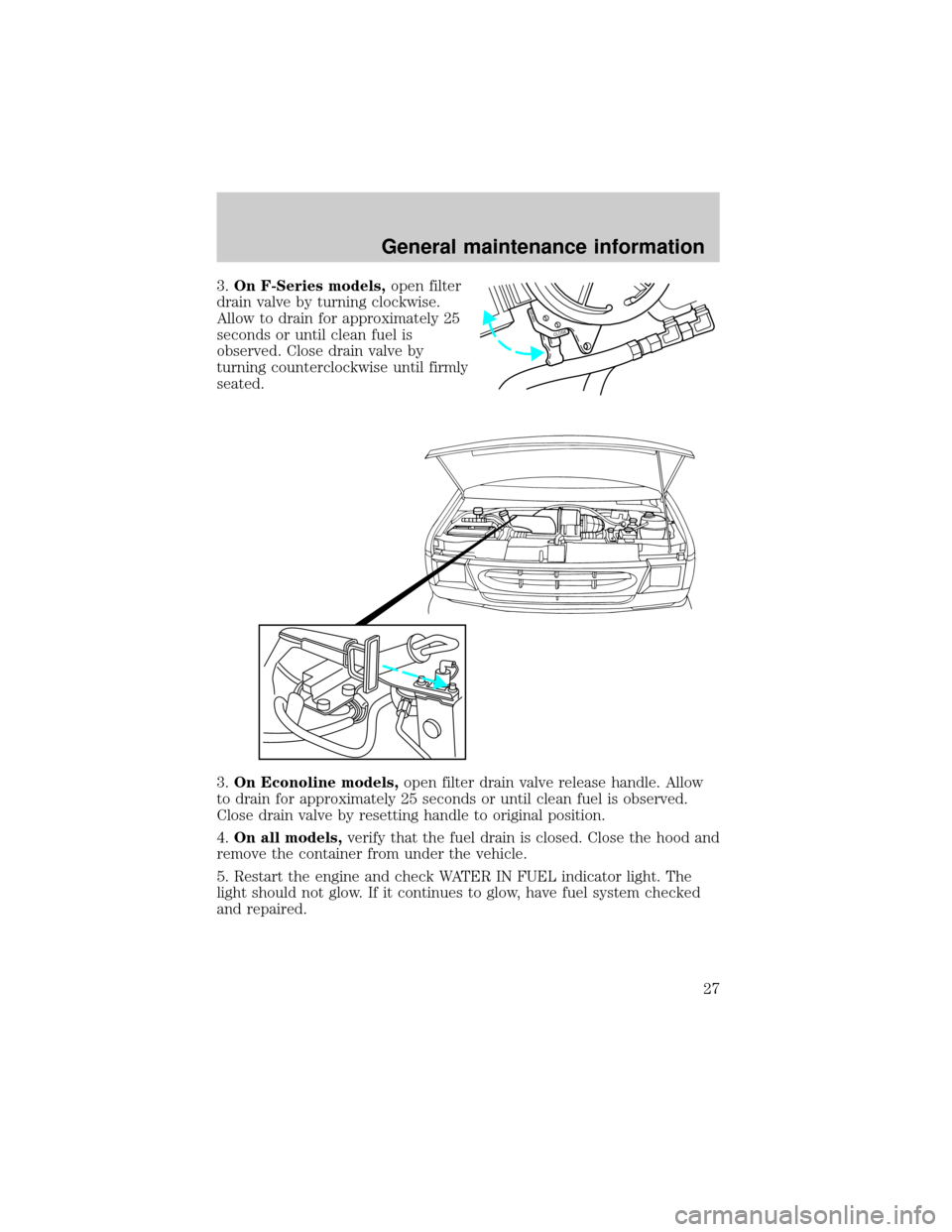 FORD E SERIES 1999 4.G 7.3L Diesel Supplement Manual 3.On F-Series models,open filter
drain valve by turning clockwise.
Allow to drain for approximately 25
seconds or until clean fuel is
observed. Close drain valve by
turning counterclockwise until firm