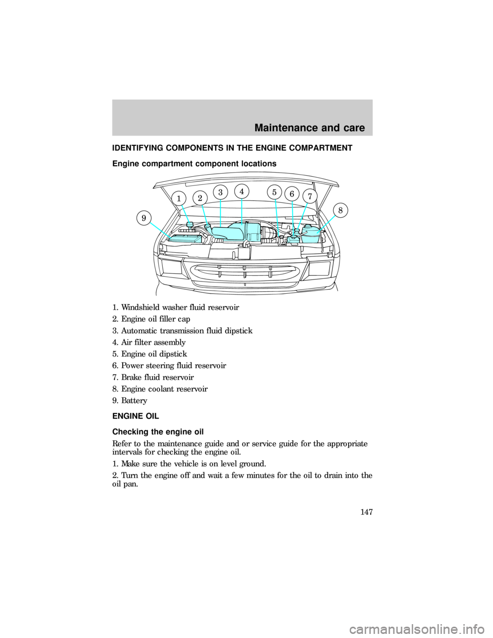 FORD E SERIES 1999 4.G Owners Manual IDENTIFYING COMPONENTS IN THE ENGINE COMPARTMENT
Engine compartment component locations
1. Windshield washer fluid reservoir
2. Engine oil filler cap
3. Automatic transmission fluid dipstick
4. Air fi FORD E SERIES 1999 4.G Owners Manual IDENTIFYING COMPONENTS IN THE ENGINE COMPARTMENT
Engine compartment component locations
1. Windshield washer fluid reservoir
2. Engine oil filler cap
3. Automatic transmission fluid dipstick
4. Air fi