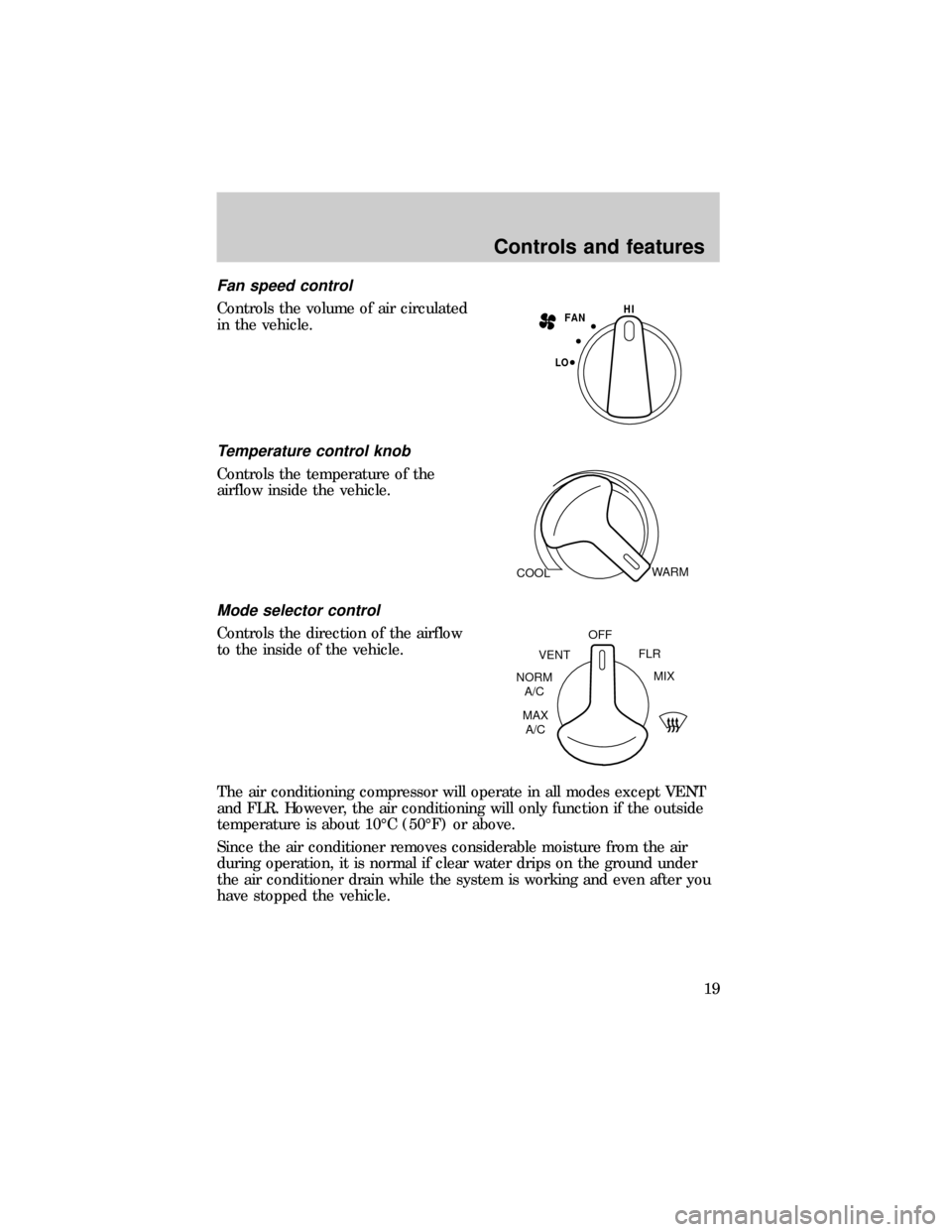 FORD E SERIES 1999 4.G User Guide Fan speed control
Controls the volume of air circulated
in the vehicle.
Temperature control knob
Controls the temperature of the
airflow inside the vehicle.
Mode selector control
Controls the directio